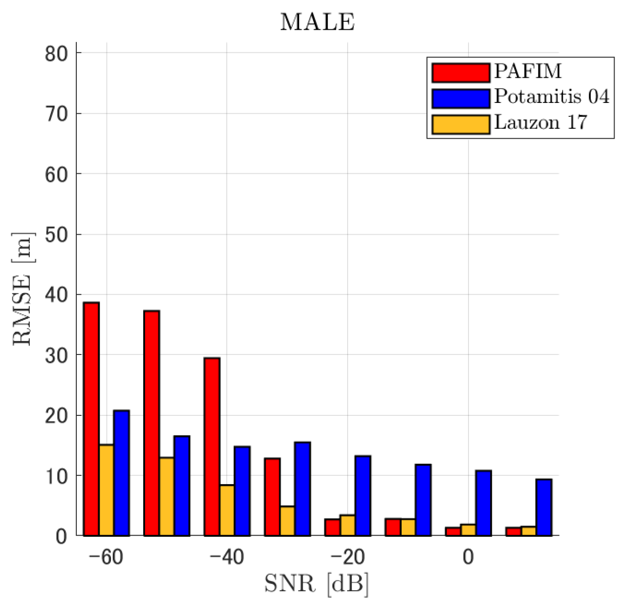 Ijerph 18 09039 g008 Ijerph 18 09039 g008