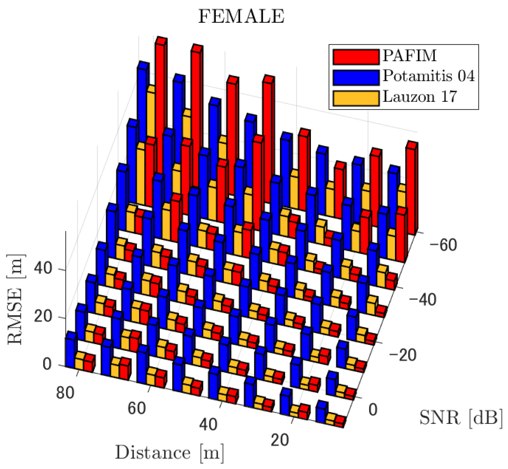Ijerph 18 09039 g010 Ijerph 18 09039 g010