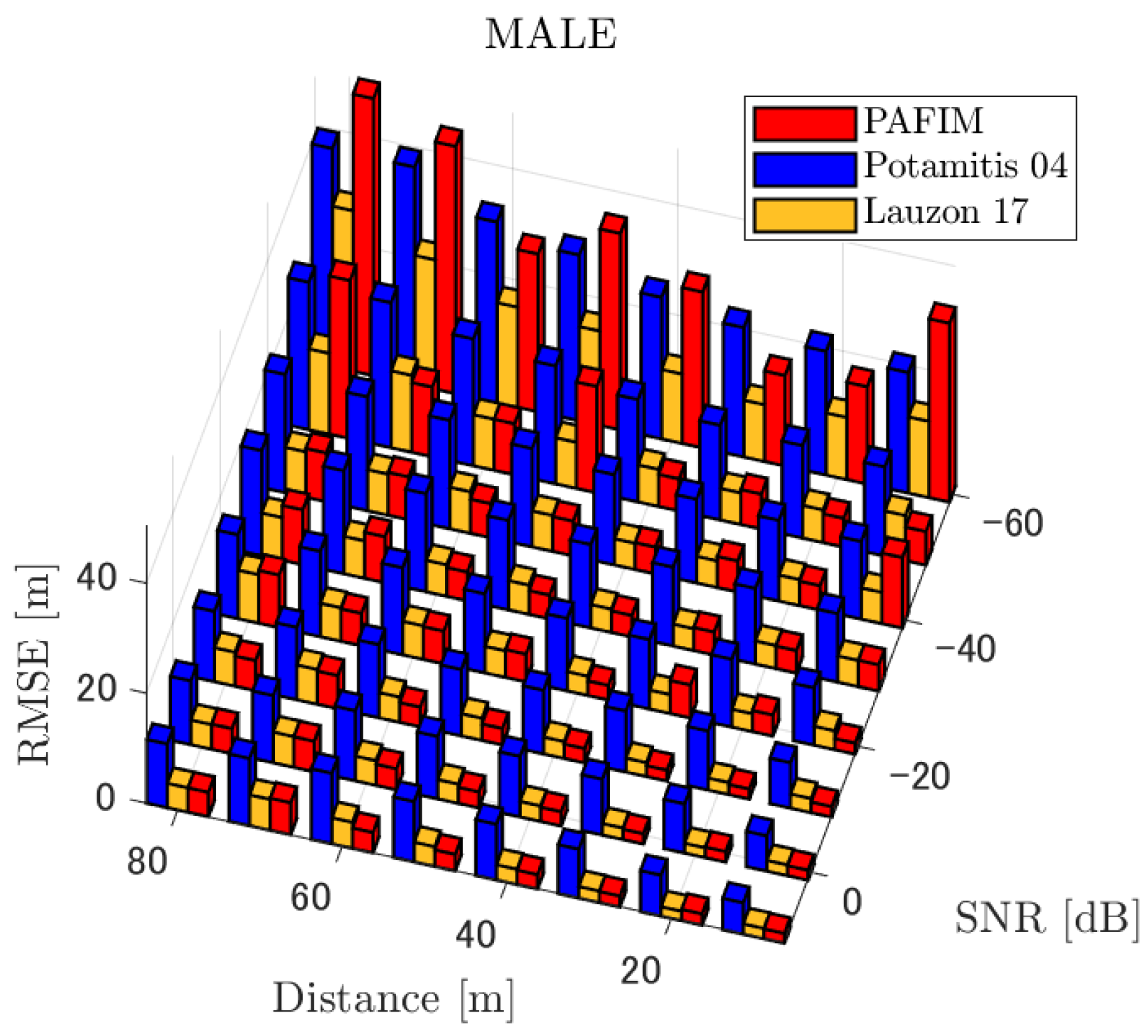 Ijerph 18 09039 g011 Ijerph 18 09039 g011