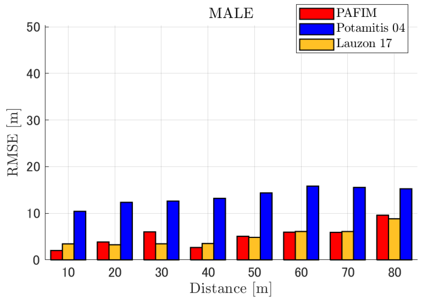 Ijerph 18 09039 g014 Ijerph 18 09039 g014