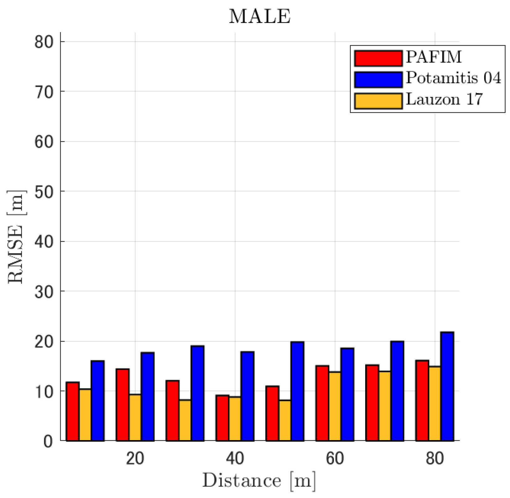 Ijerph 18 09039 g019 Ijerph 18 09039 g019