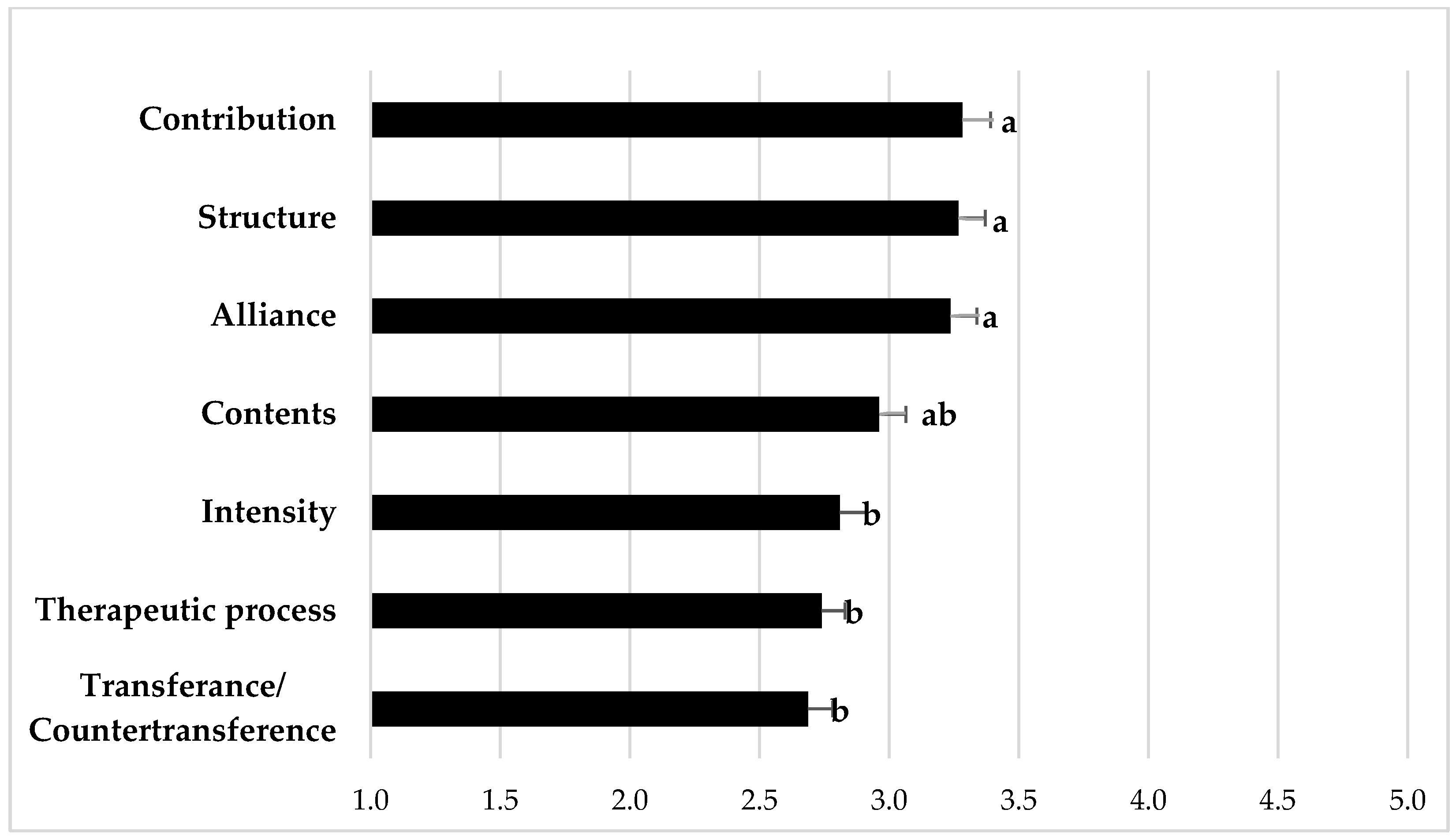 Ijerph 18 09046 g001