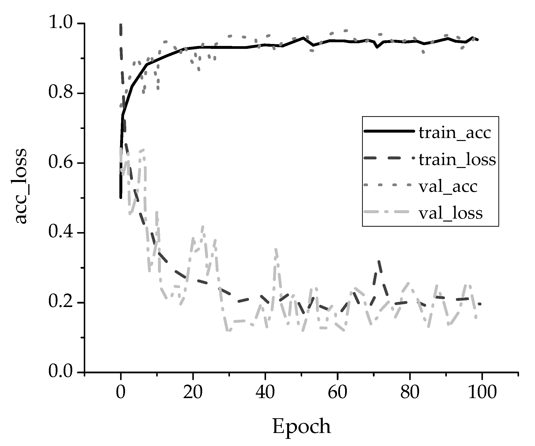 Ijerph 18 09049 g006