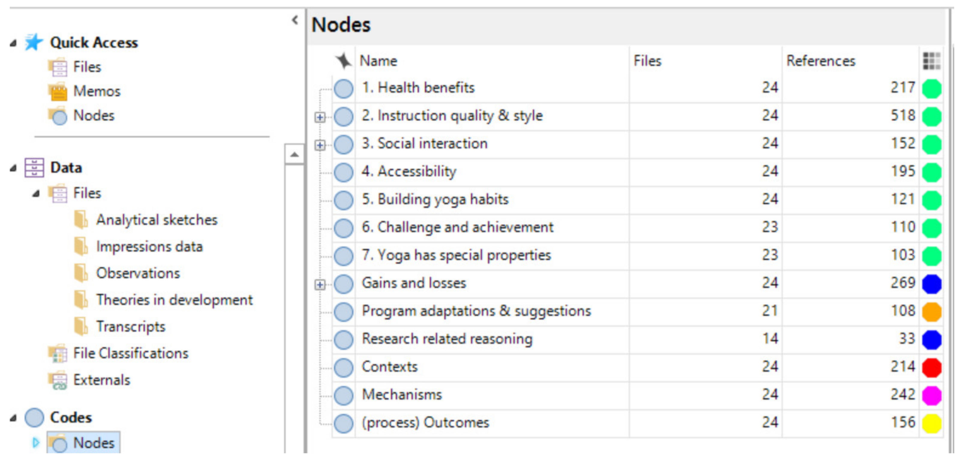 Ijerph 18 09065 g002