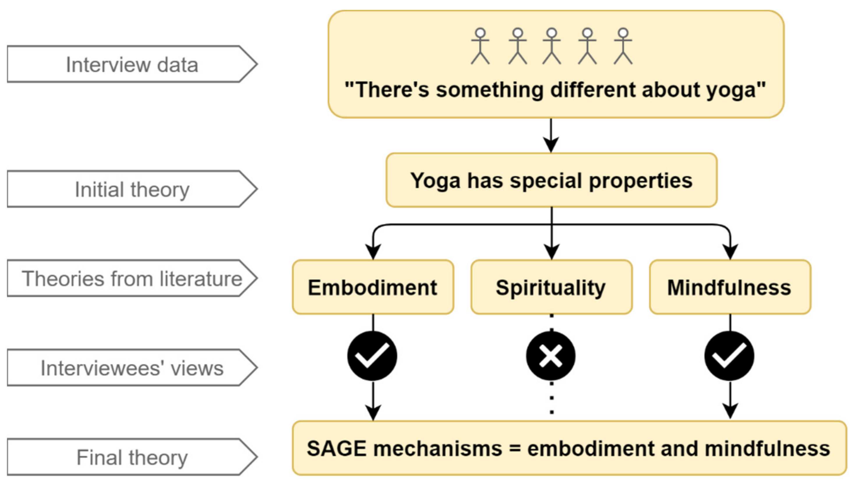 Ijerph 18 09065 g007