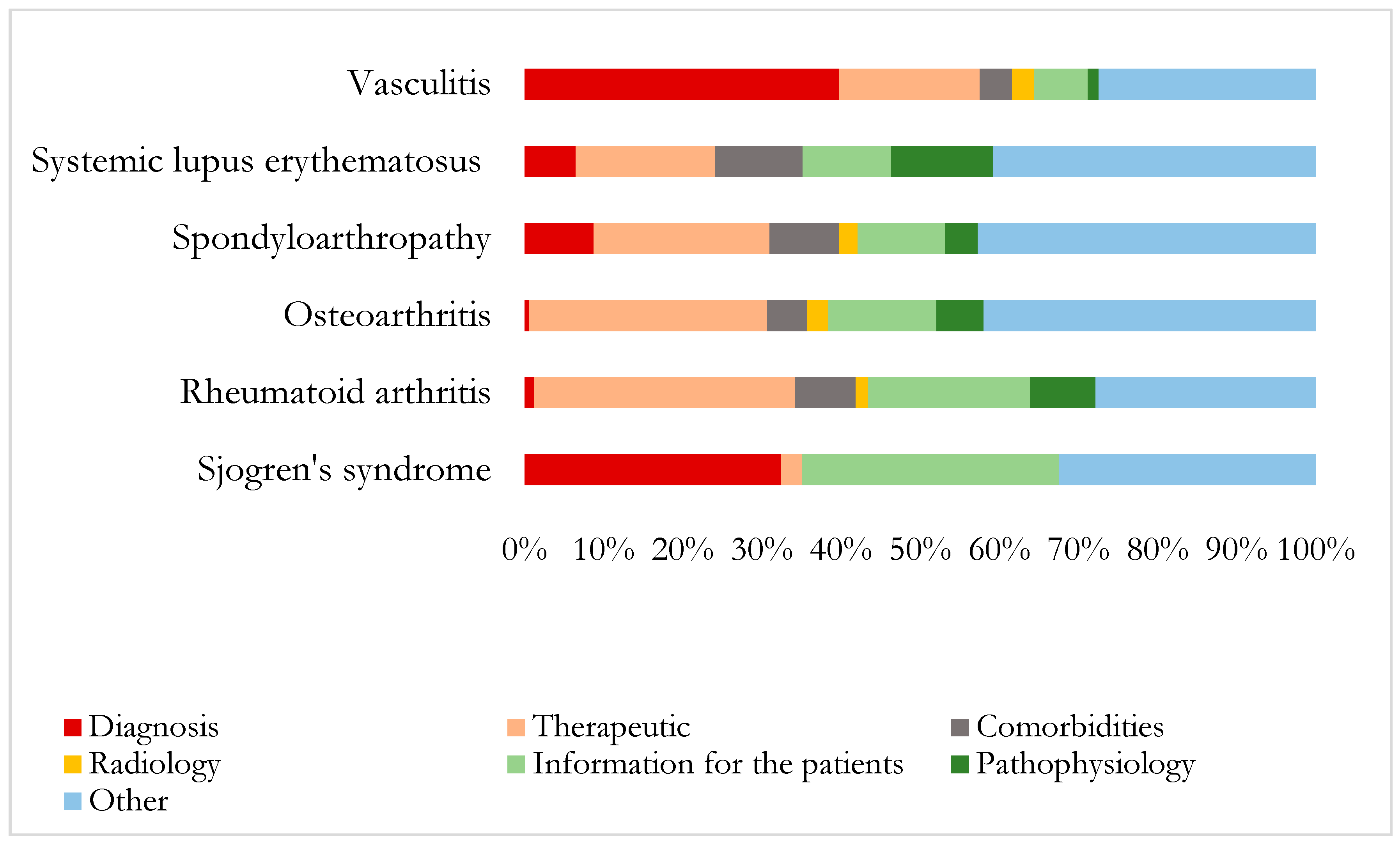 Ijerph 18 09094 g002 Ijerph 18 09094 g002