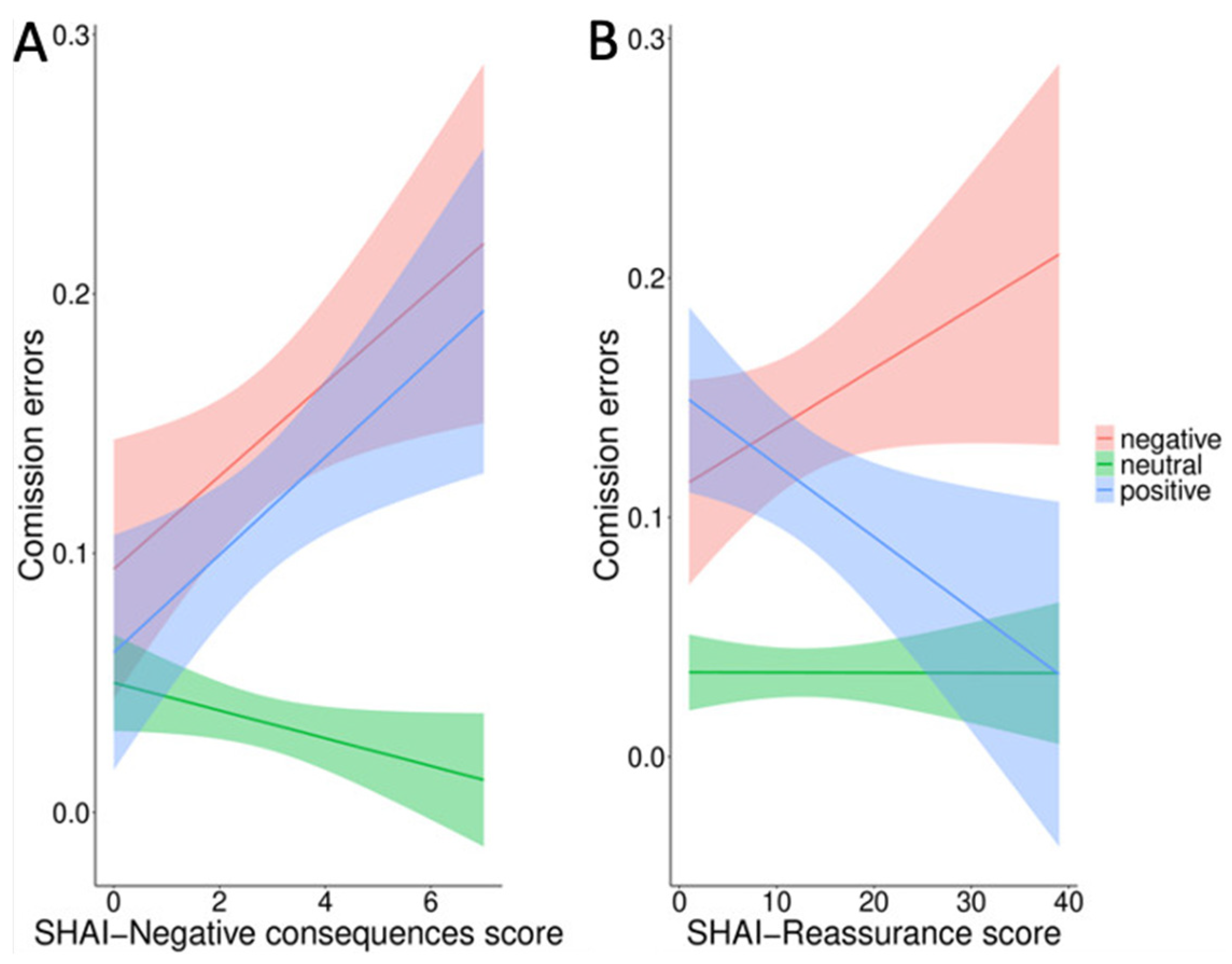 Ijerph 18 09104 g004 Ijerph 18 09104 g004