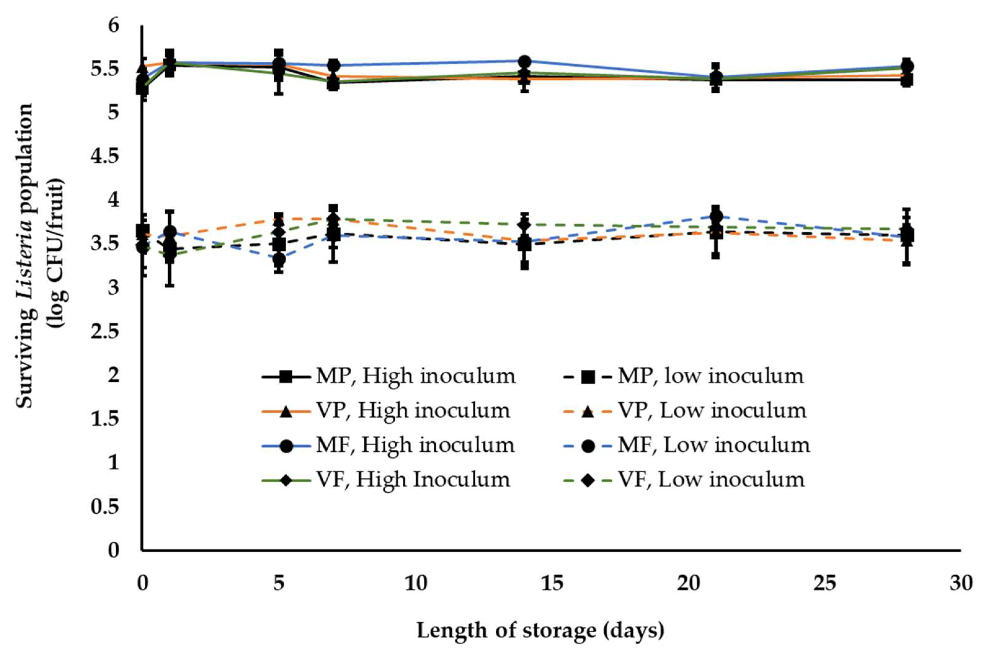 Ijerph 18 09174 g004