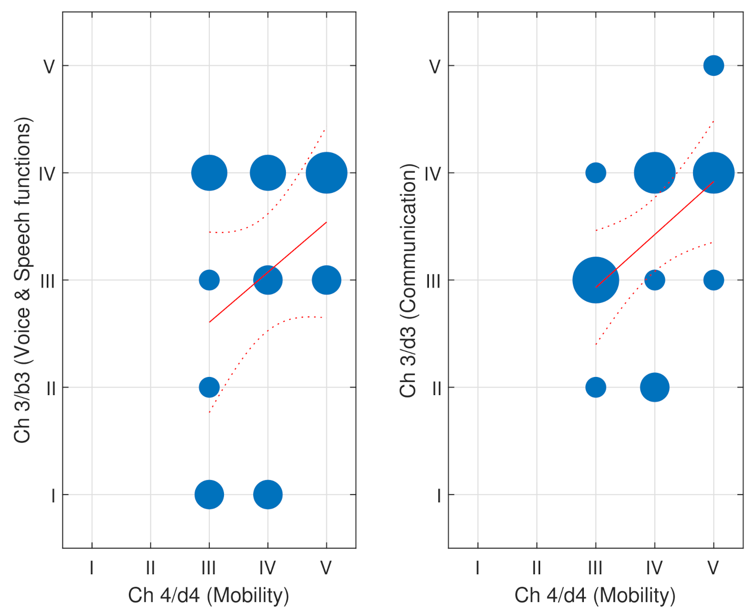 Ijerph 18 09179 g002 Ijerph 18 09179 g002