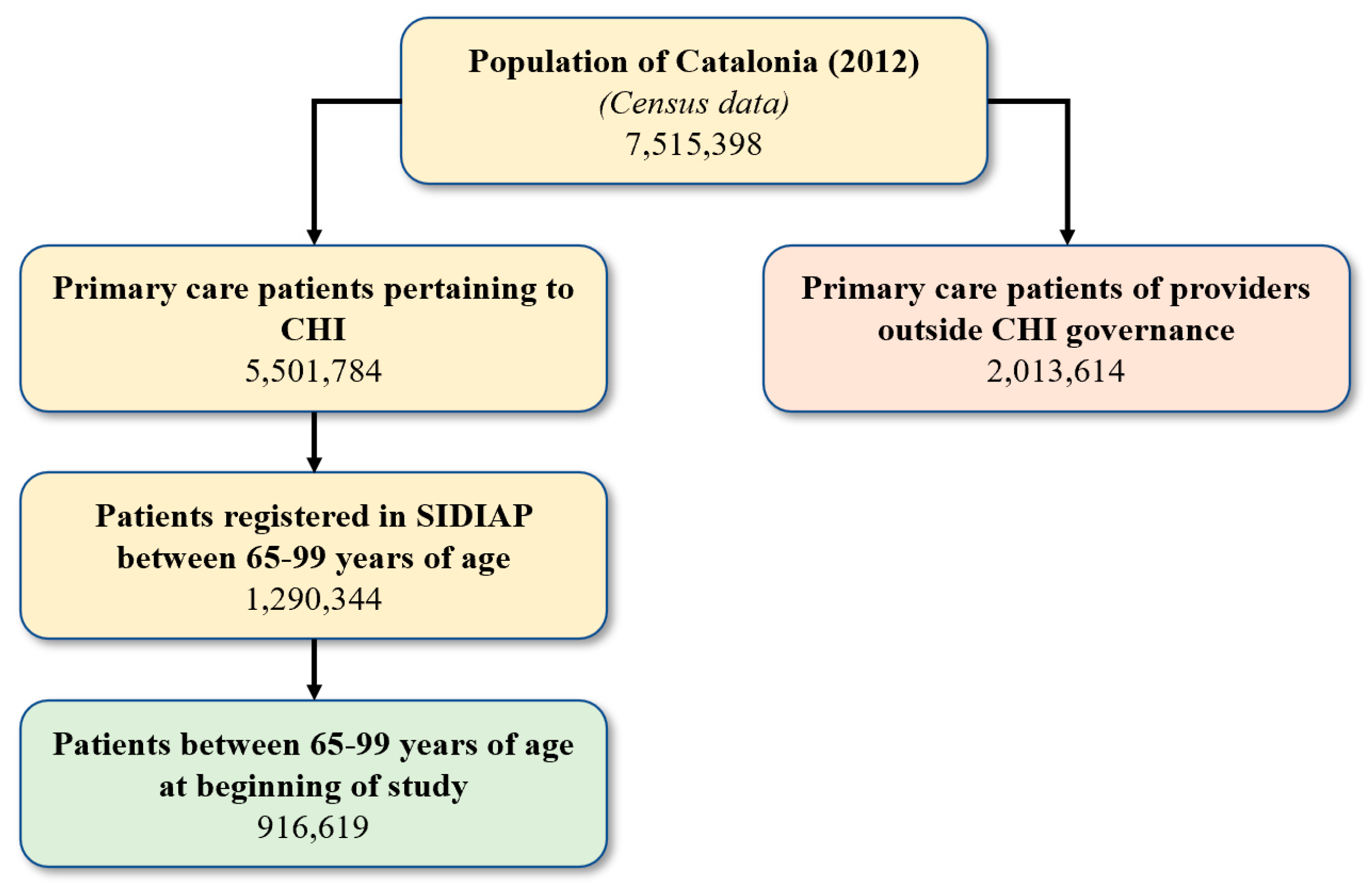 Ijerph 18 09216 g001 Ijerph 18 09216 g001