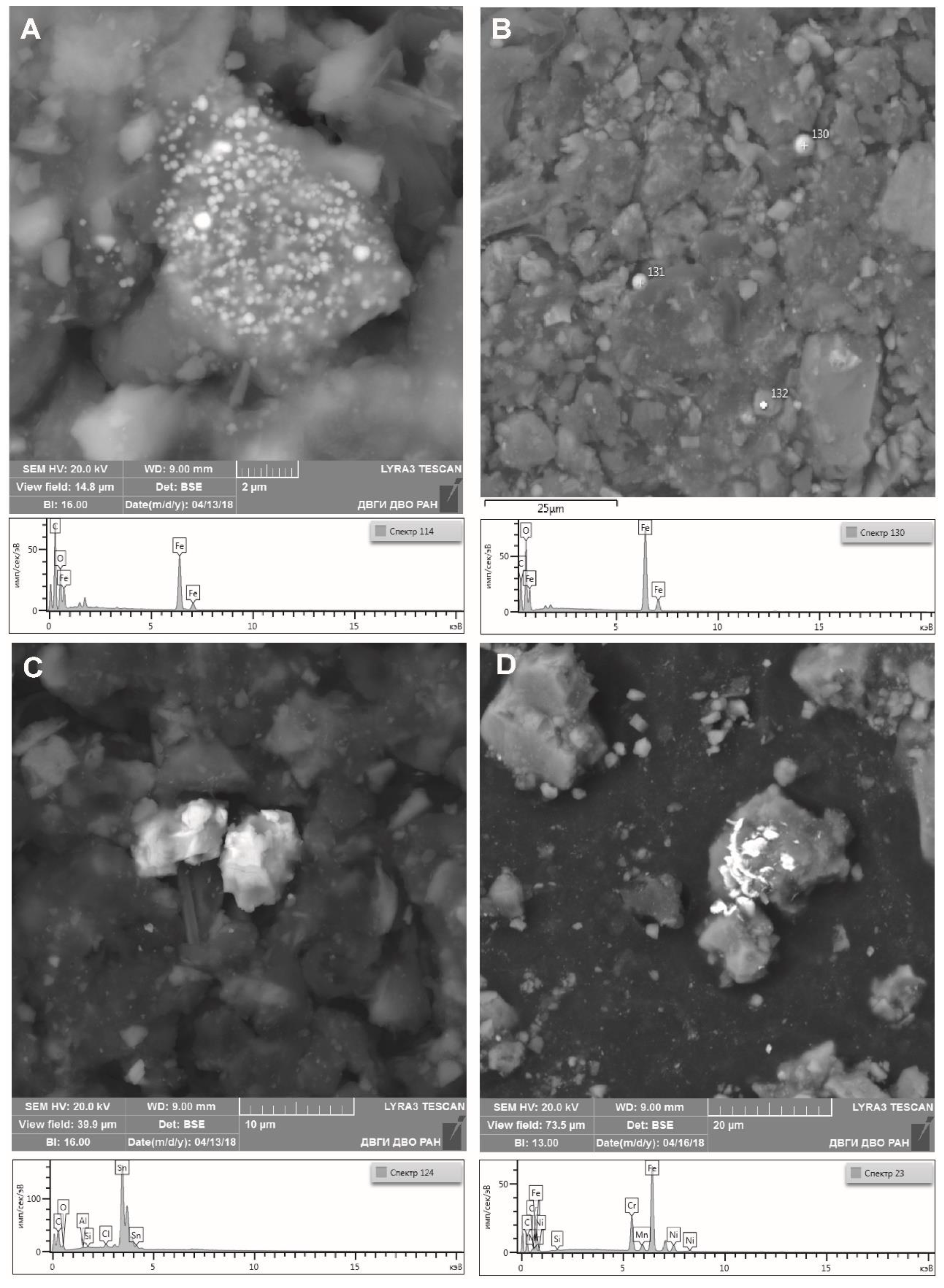 Ijerph 18 09234 g005