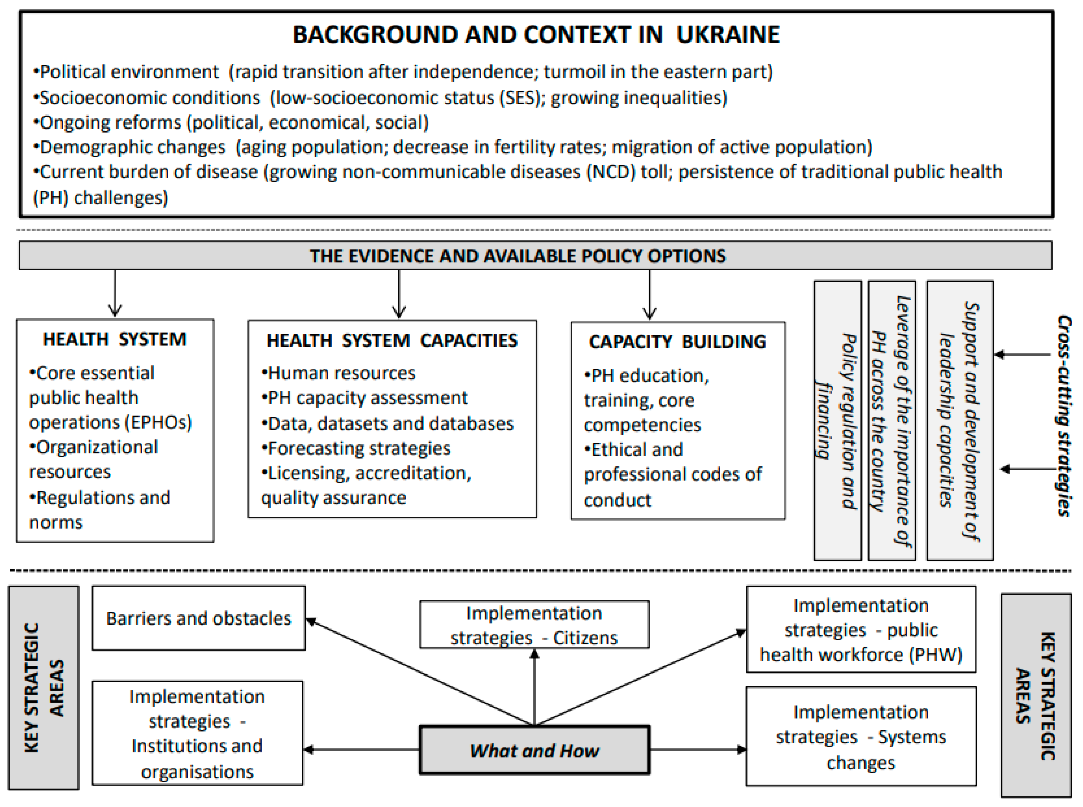 Ijerph 18 09246 g001 Ijerph 18 09246 g001