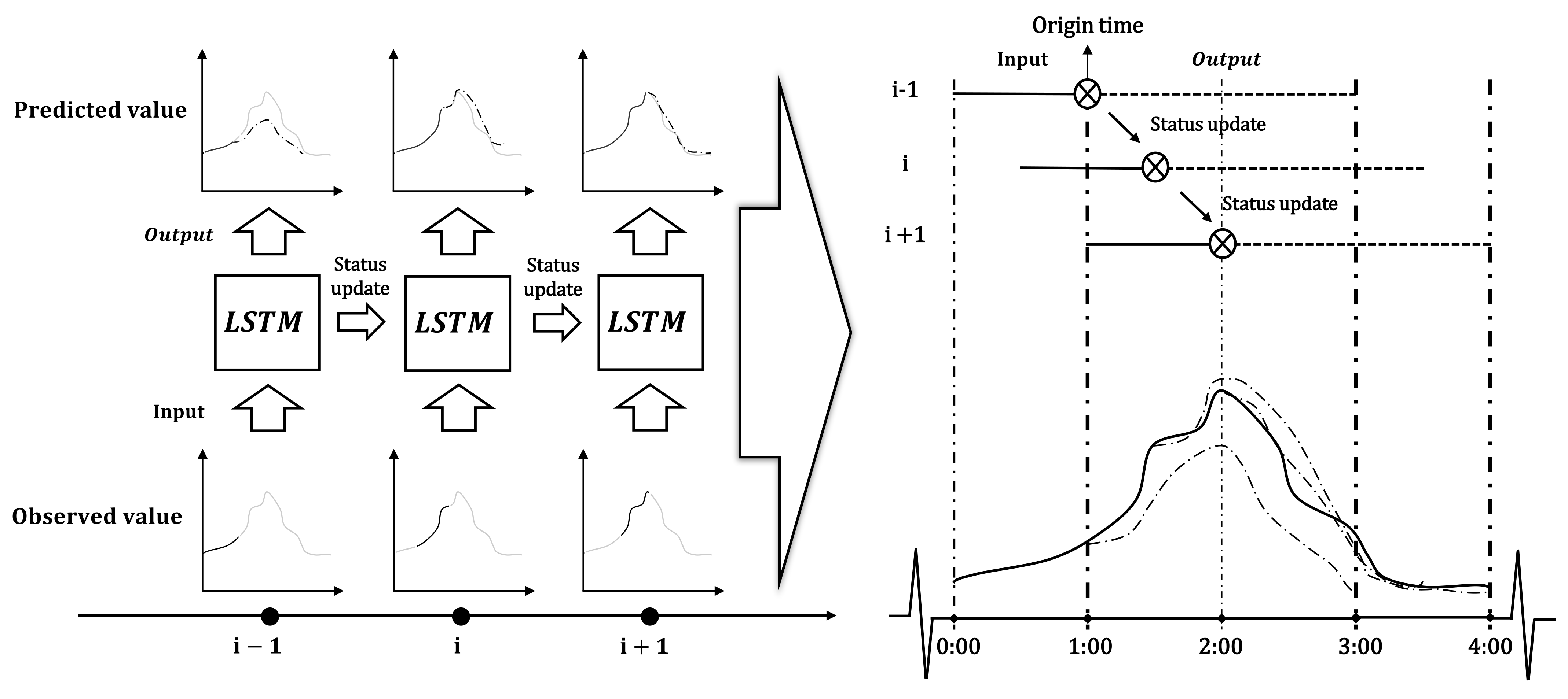 Ijerph 18 09287 g003