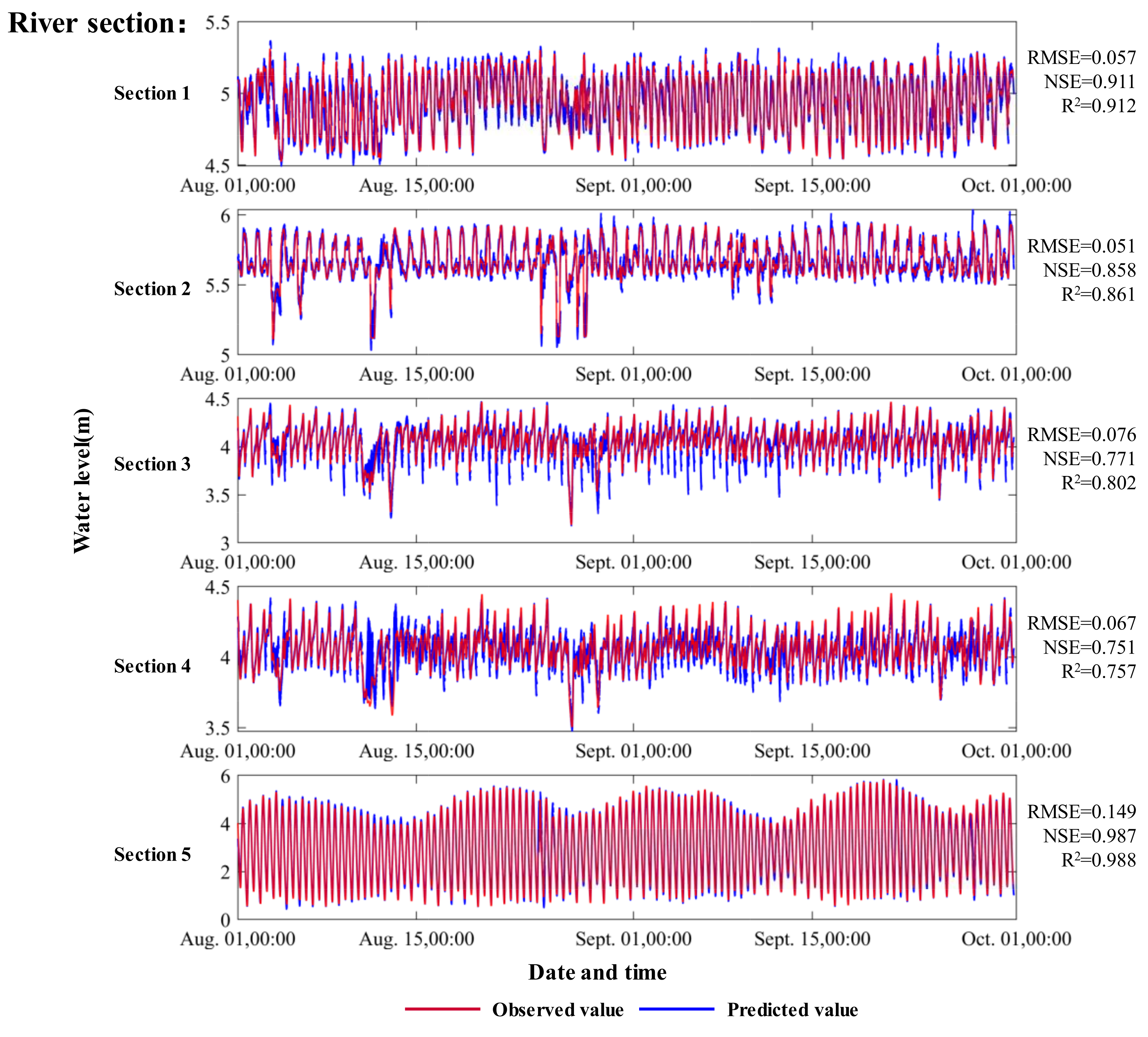 Ijerph 18 09287 g004