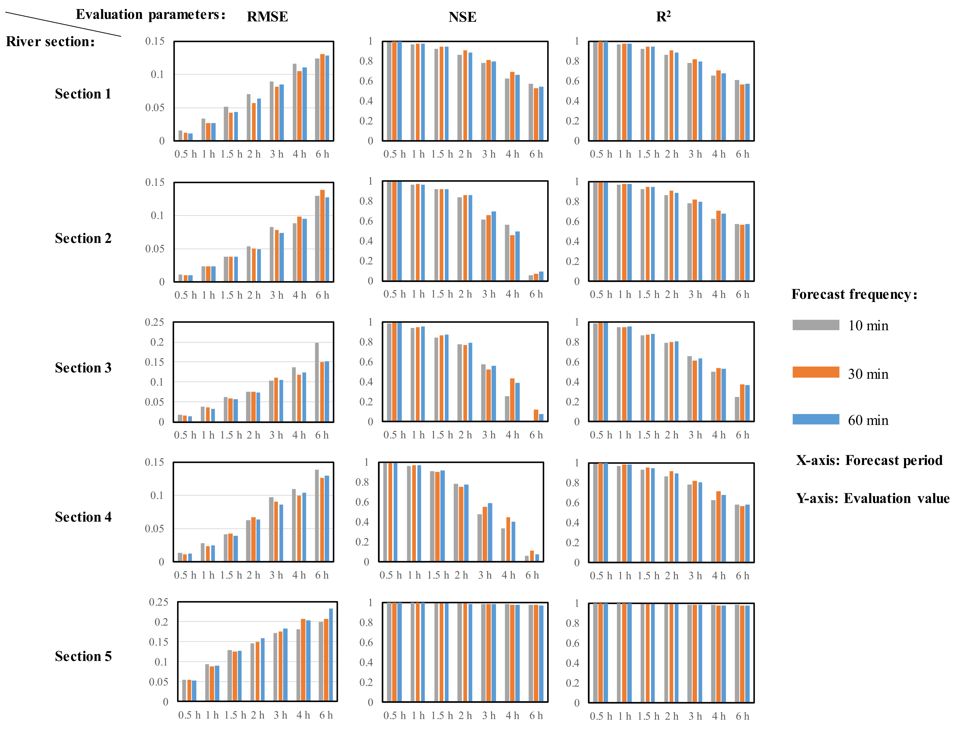 Ijerph 18 09287 g006