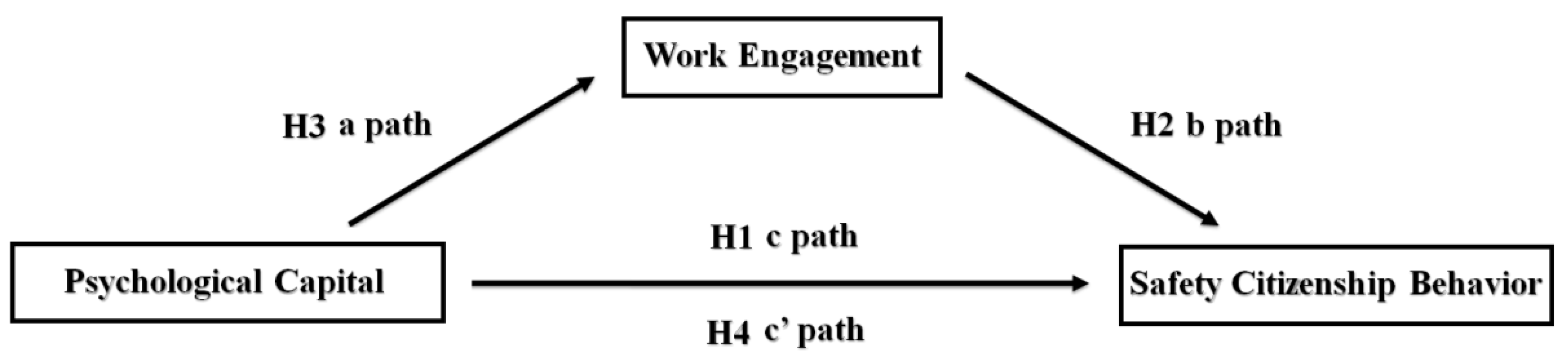 Ijerph 18 09303 g001