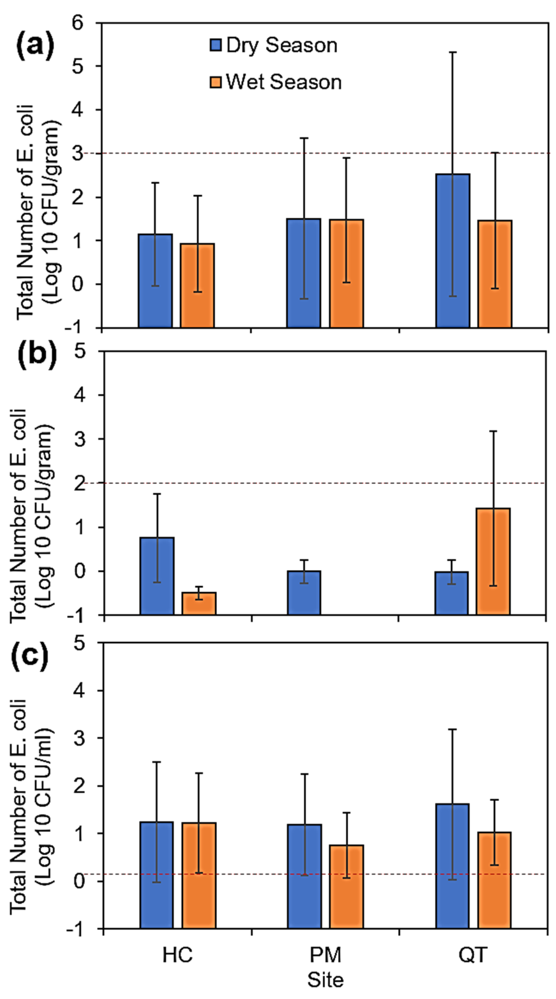 Ijerph 18 09580 g002