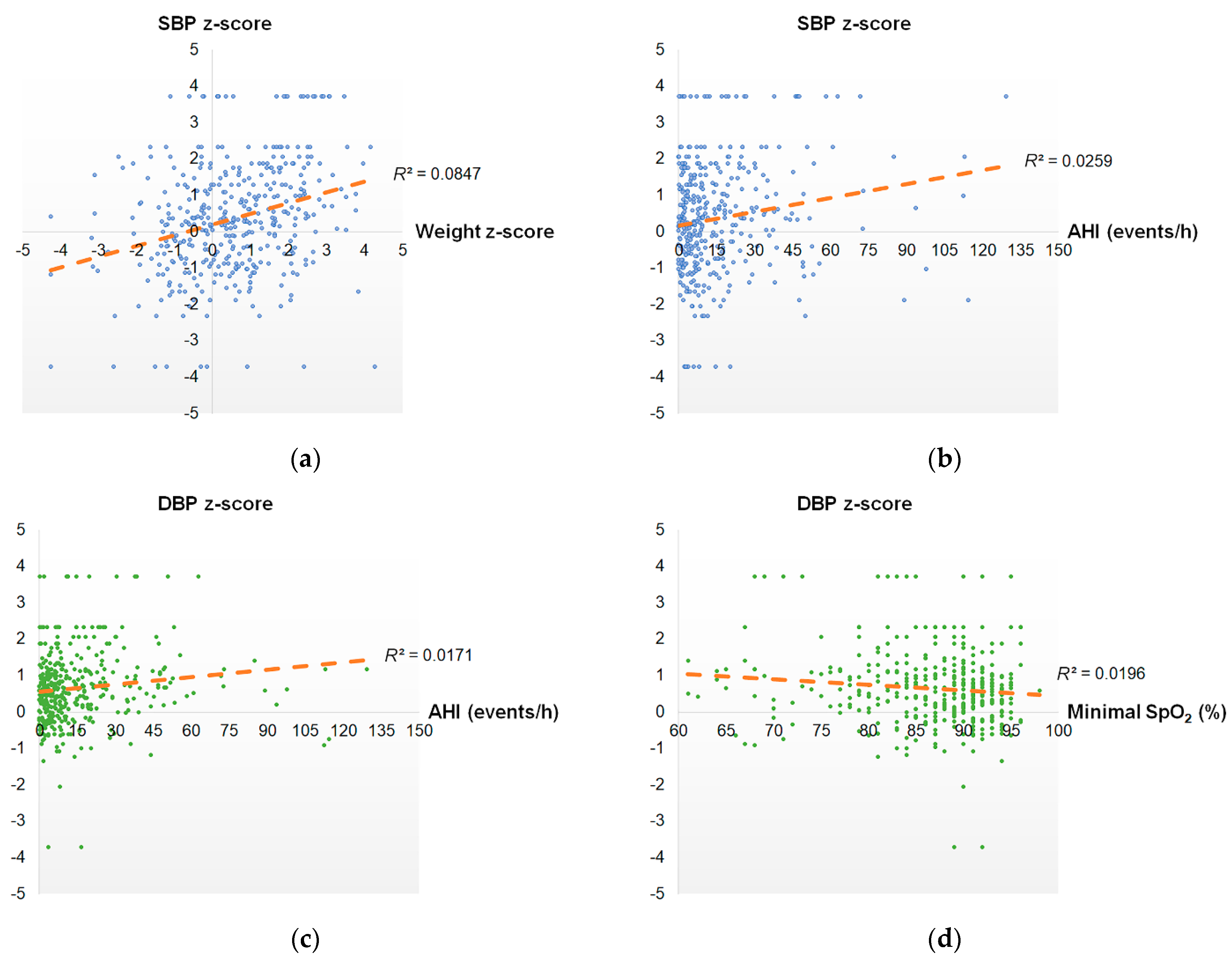 Ijerph 18 09602 g003