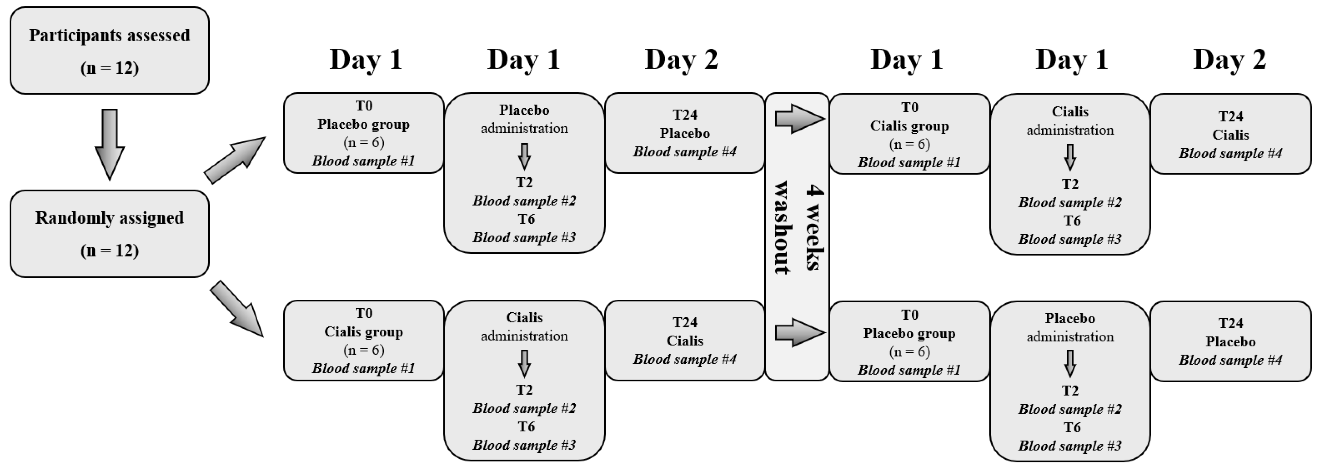 Ijerph 18 09962 g001