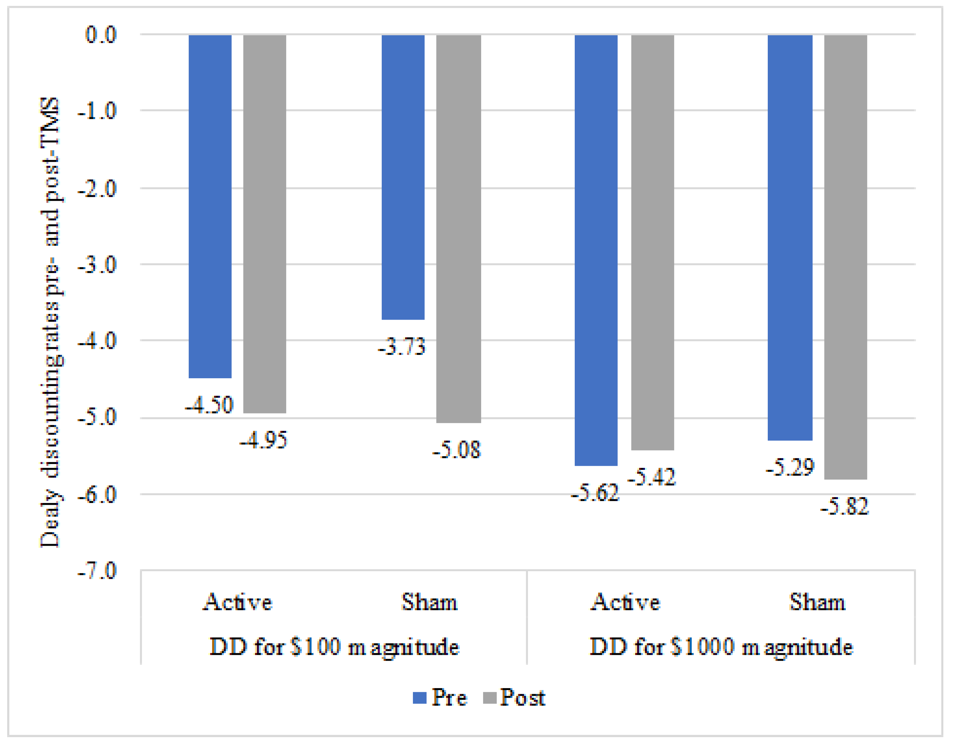 Ijerph 18 10052 g004