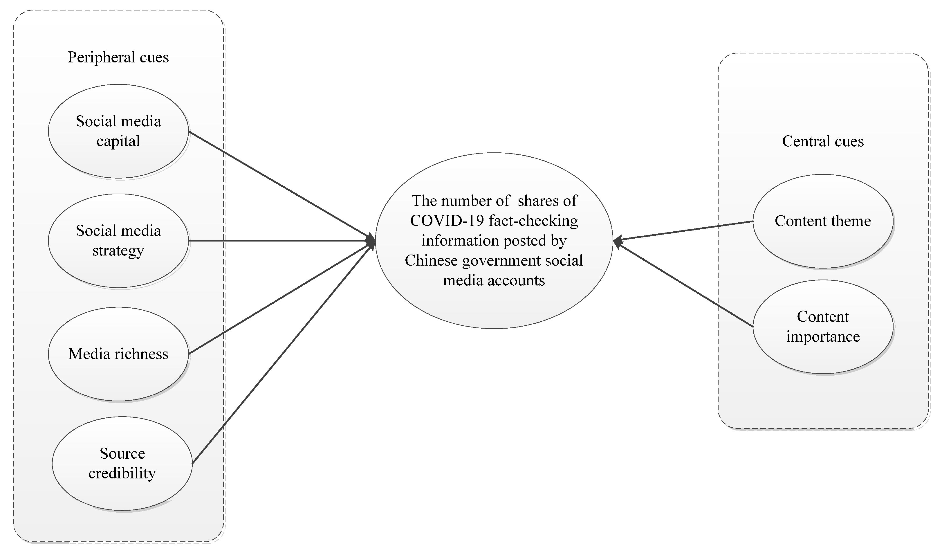 Ijerph 18 10058 g001