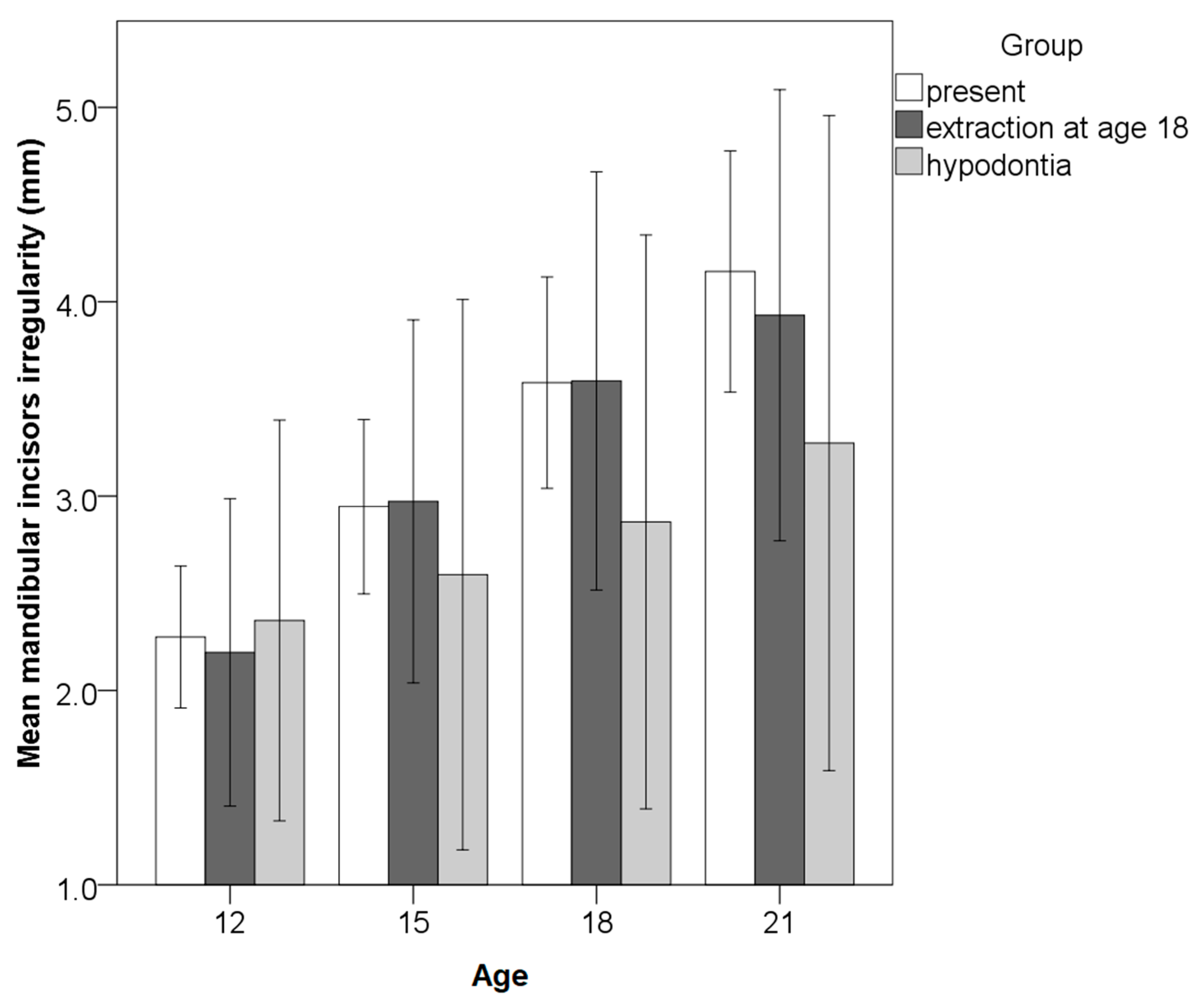 Ijerph 18 10070 g003