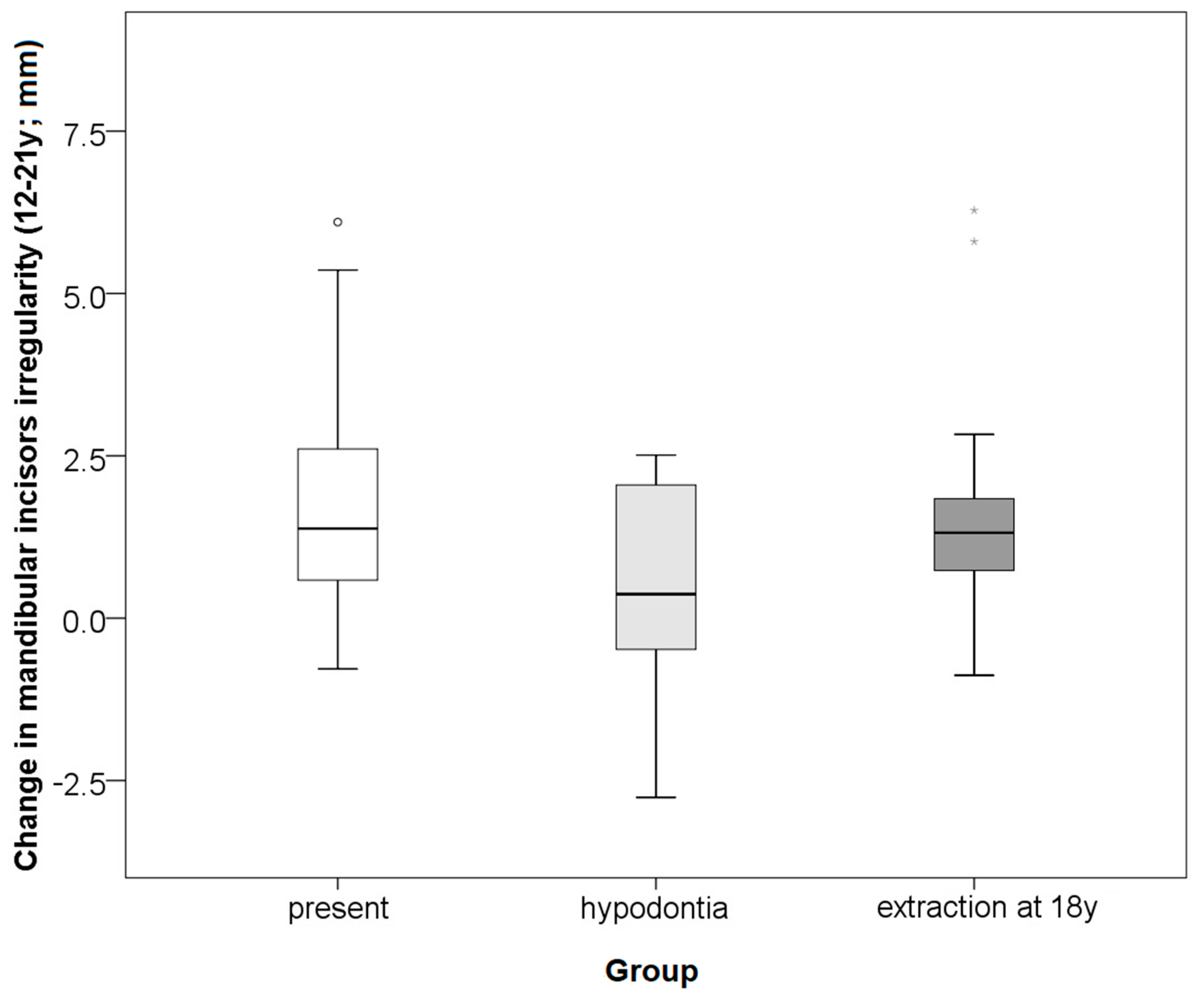 Ijerph 18 10070 g004