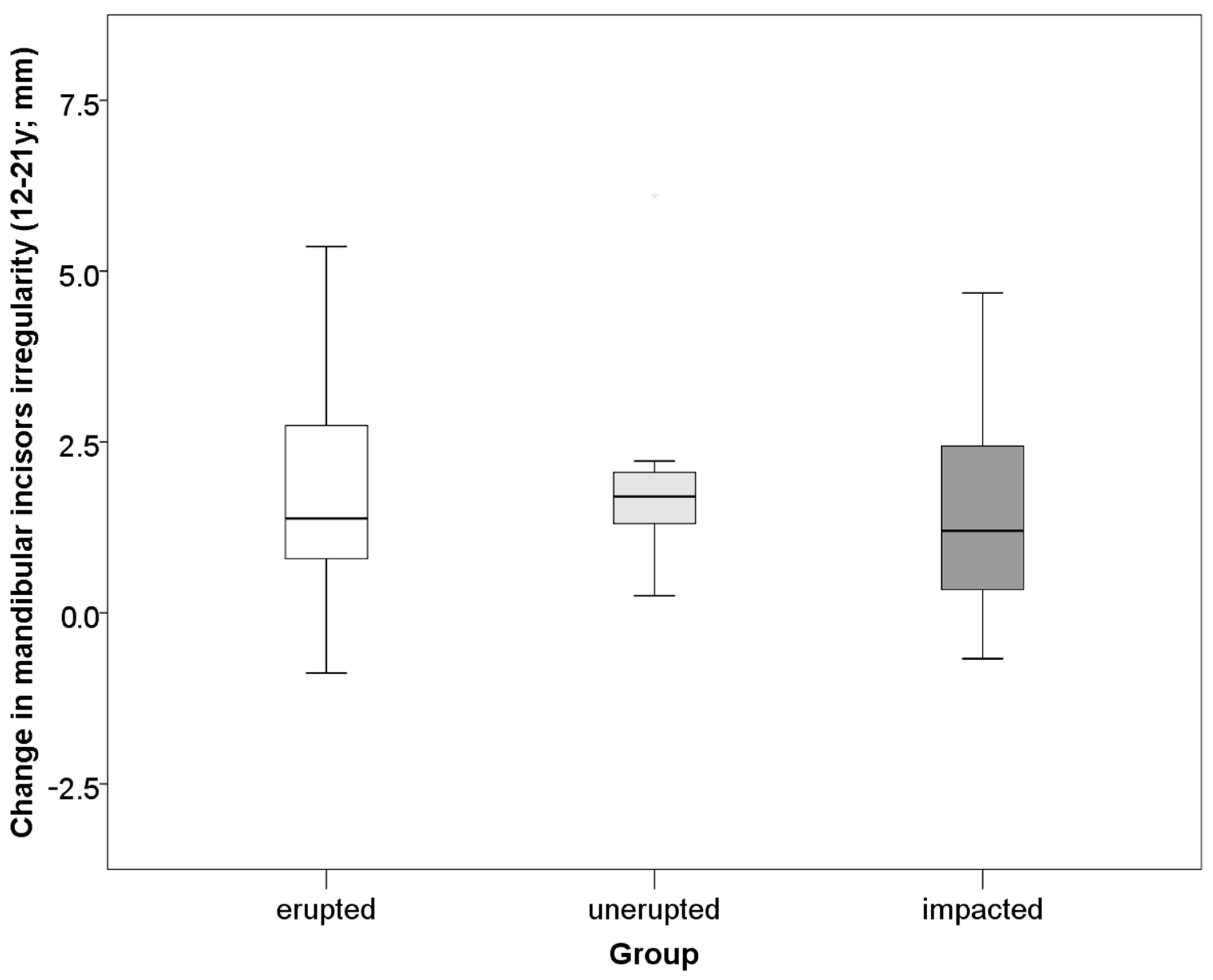 Ijerph 18 10070 g005
