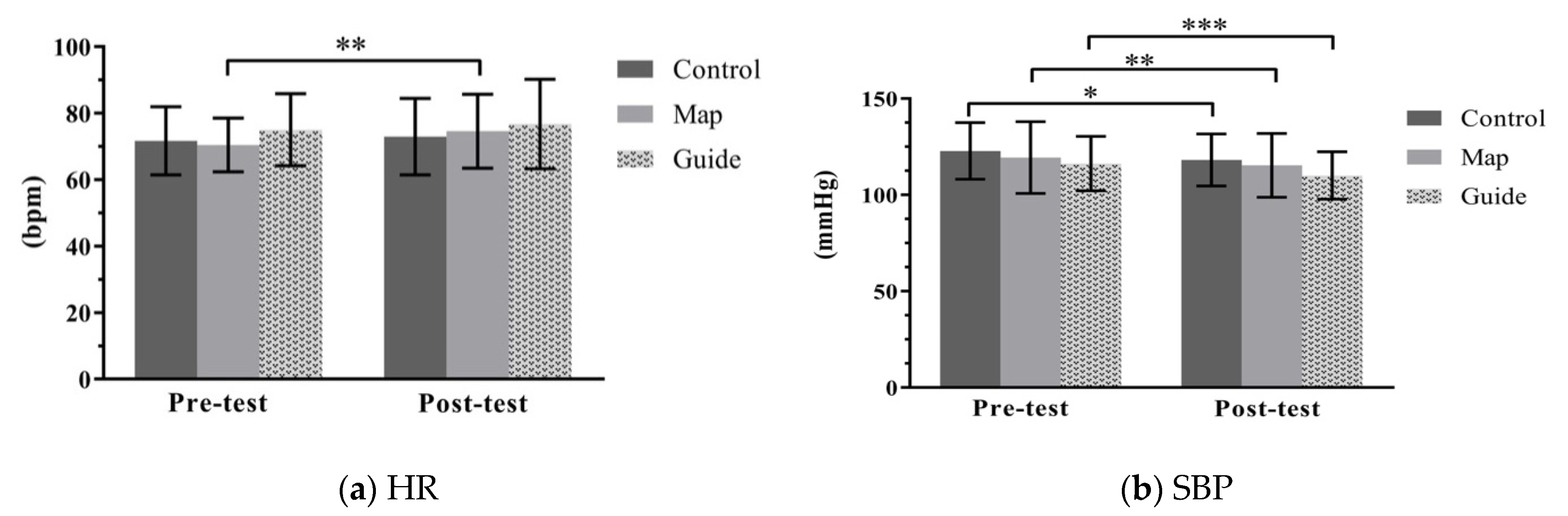 Ijerph 18 10076 g003a