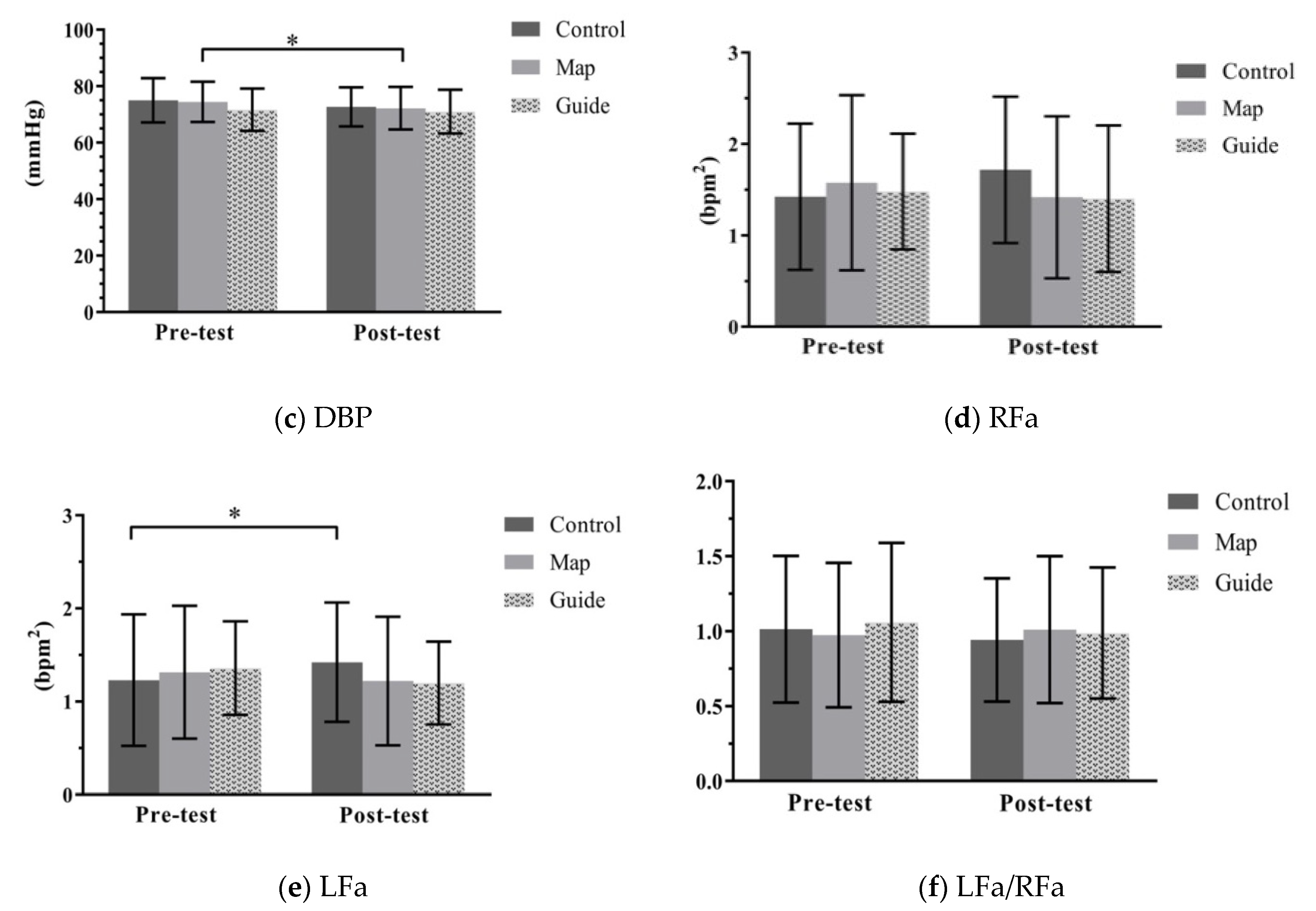Ijerph 18 10076 g003b