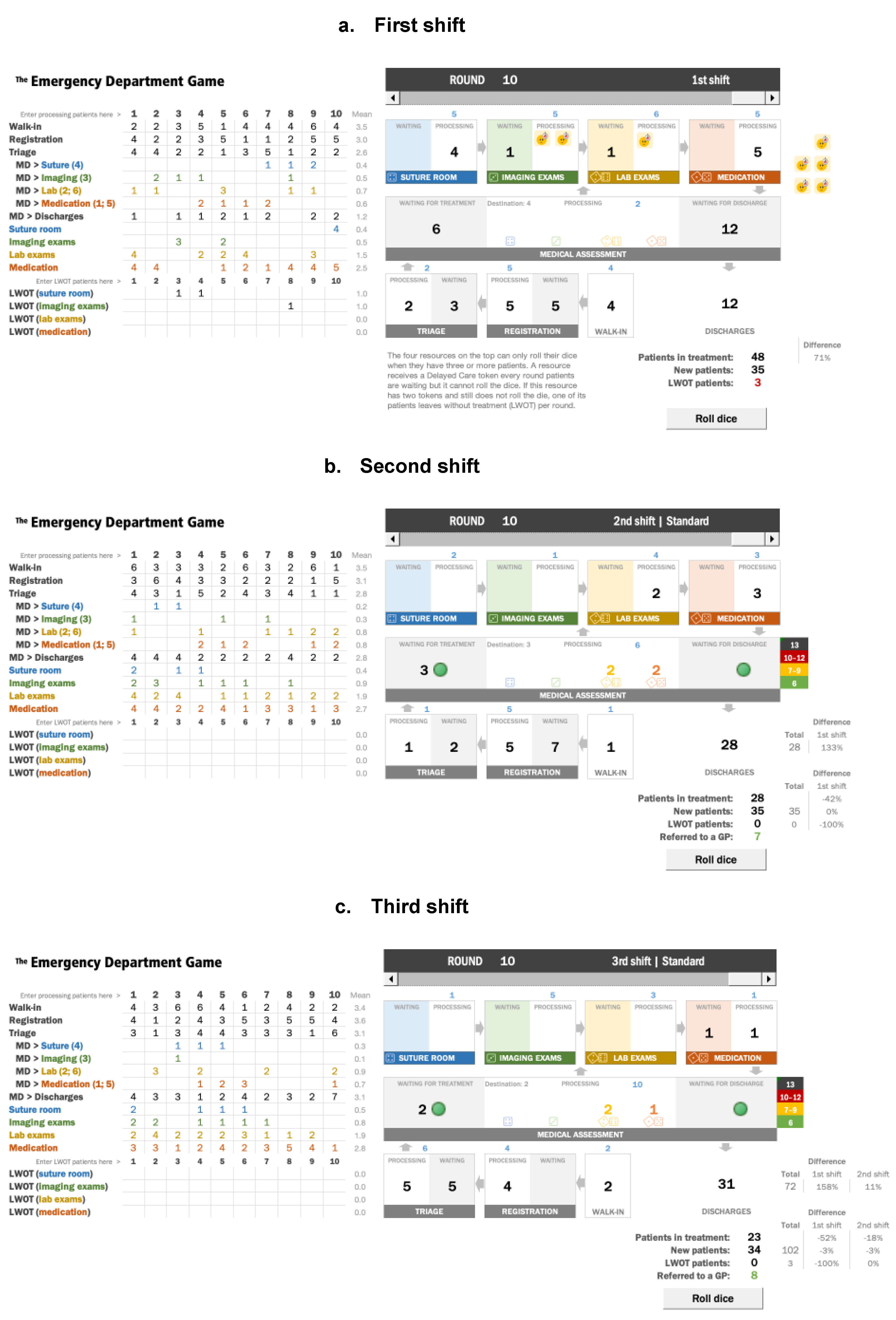 Ijerph 18 10083 g002