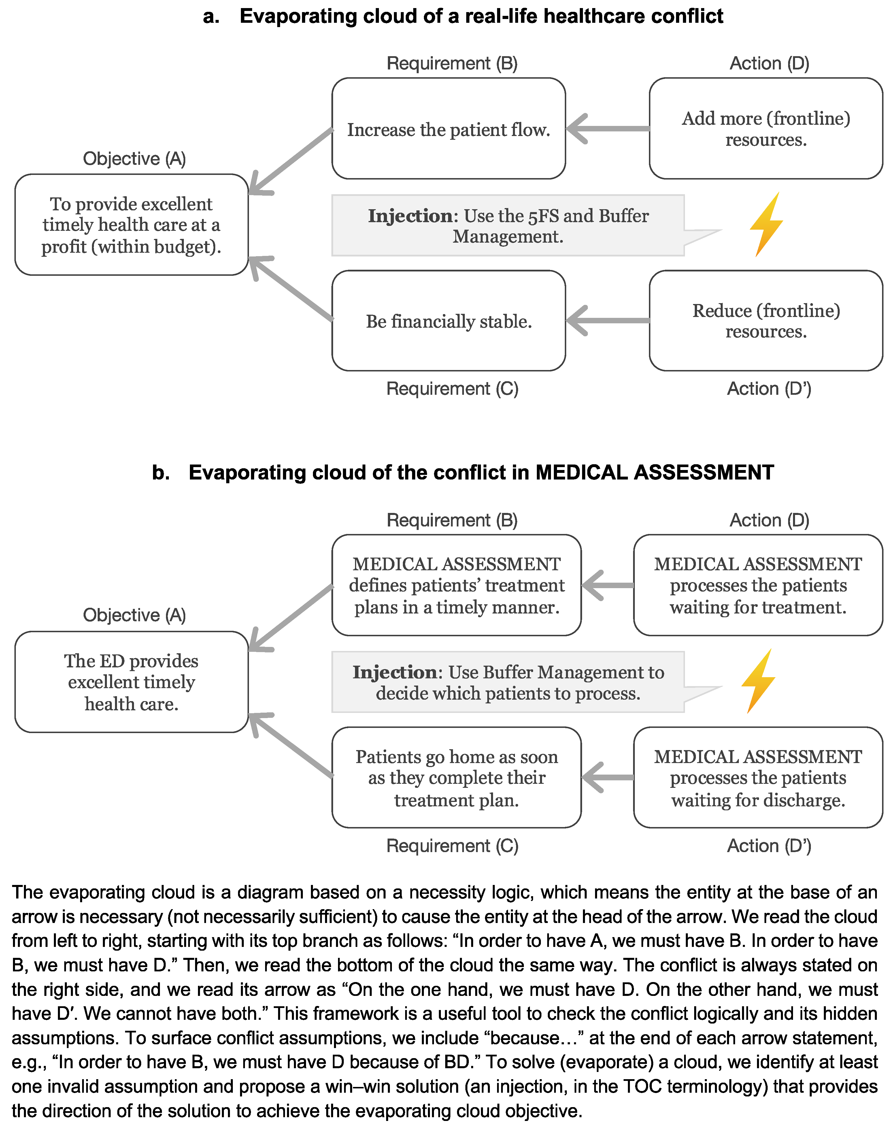 Ijerph 18 10083 g003