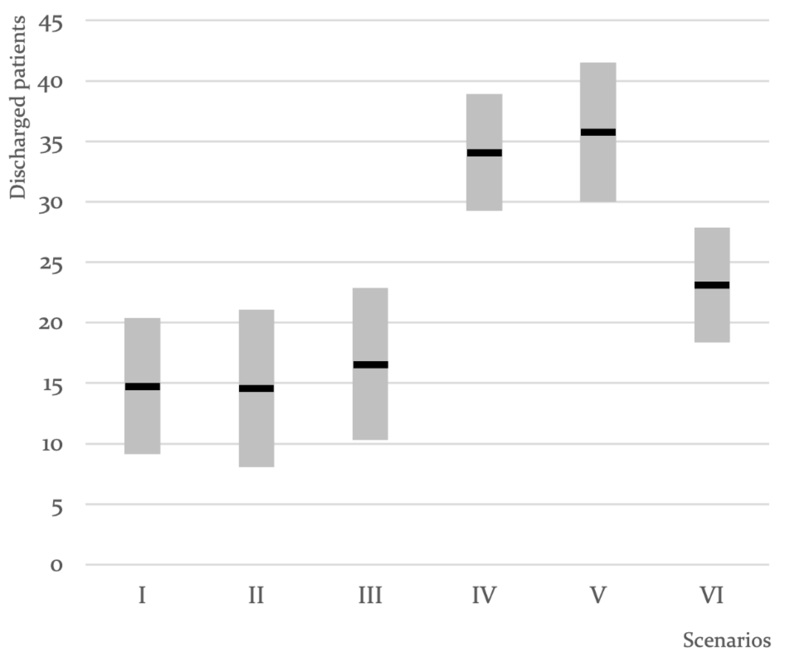 Ijerph 18 10083 g004