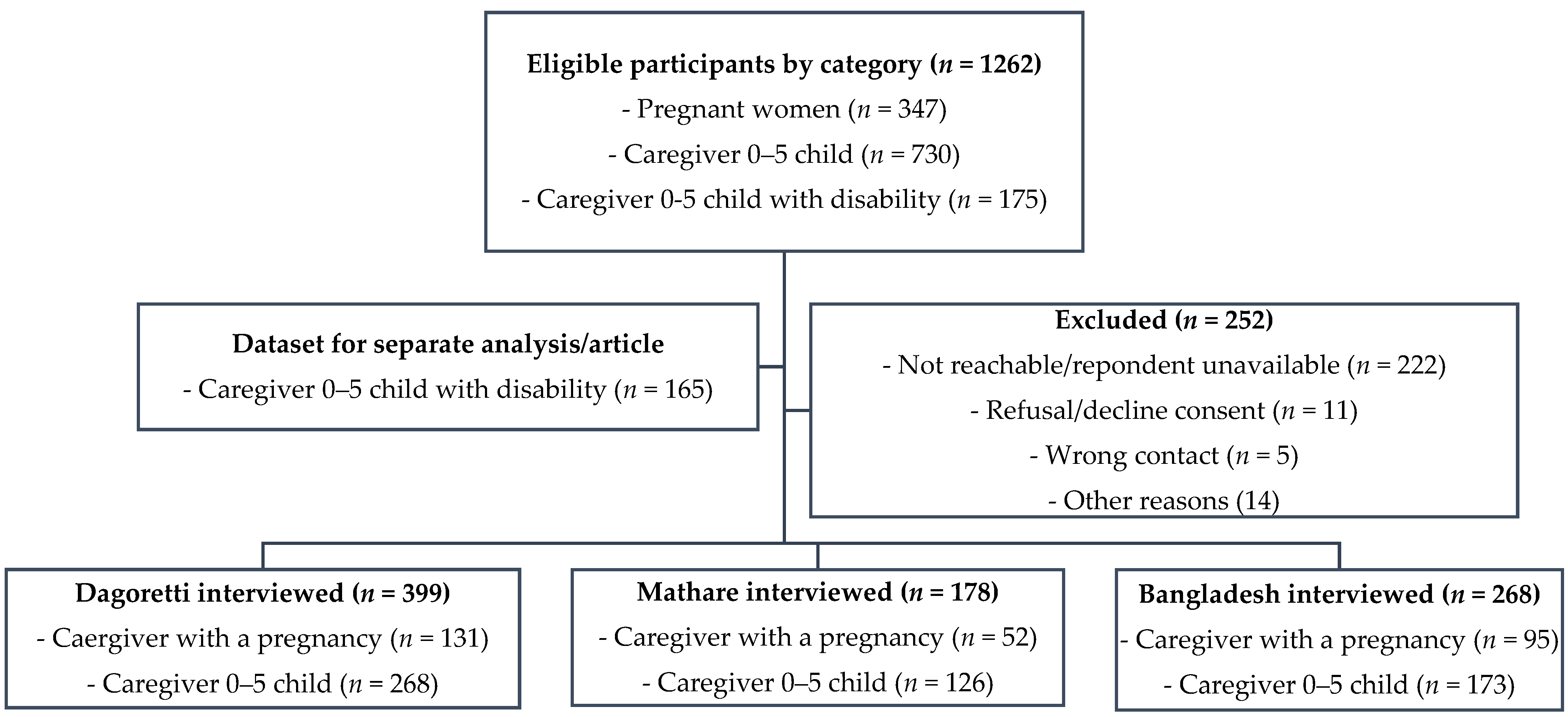 Ijerph 18 10092 g001