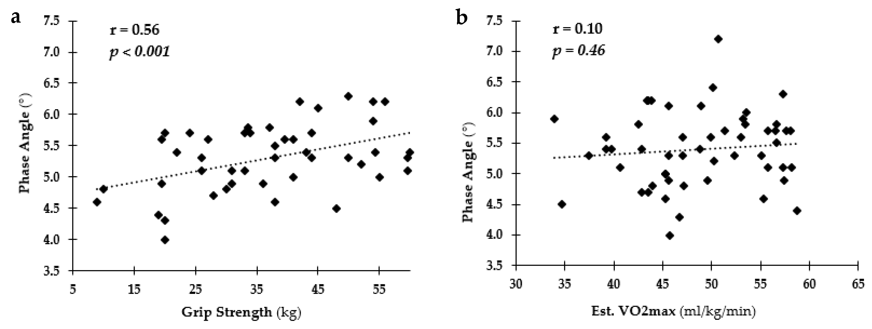 Ijerph 18 10094 g002