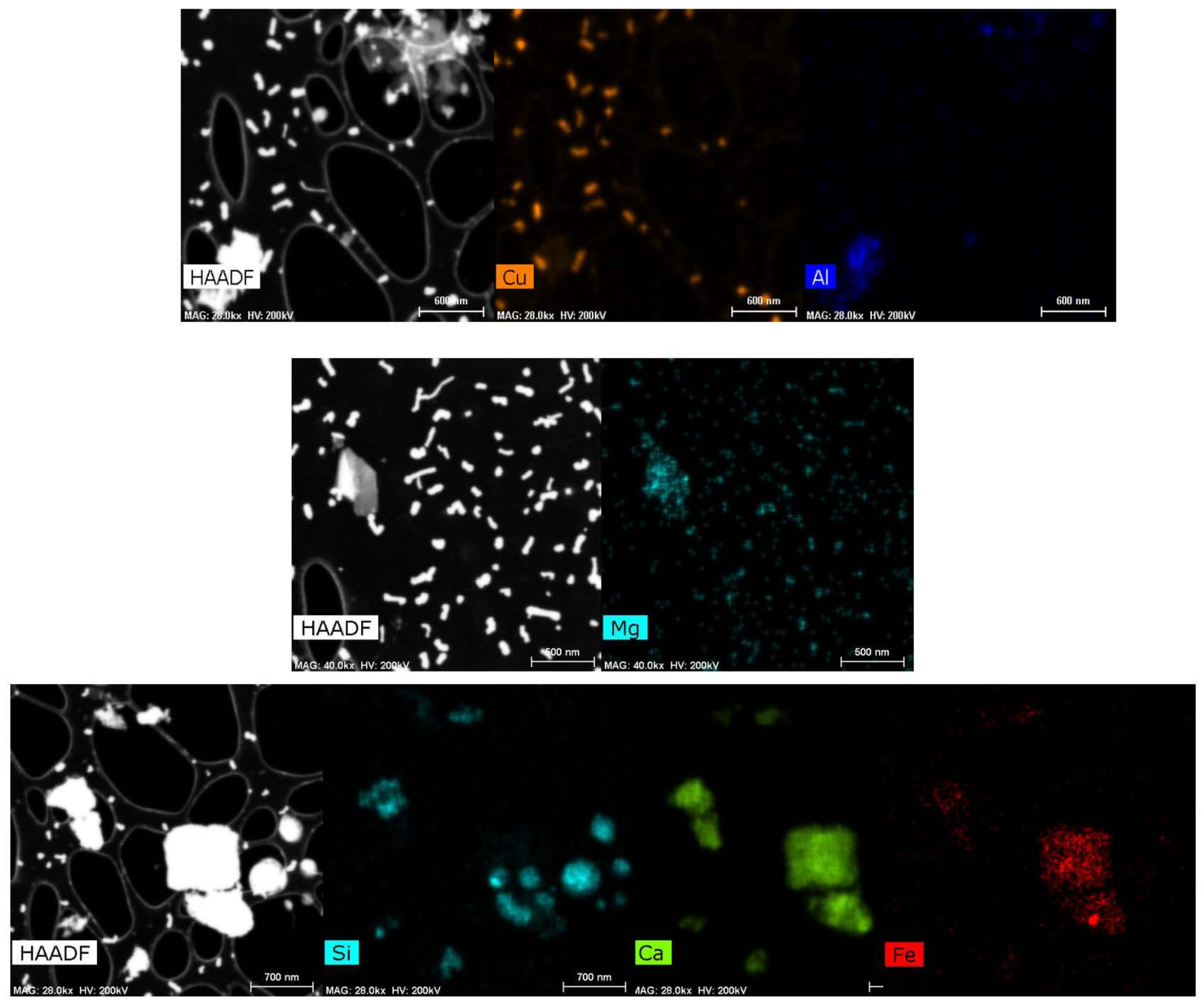 Ijerph 18 10126 g006
