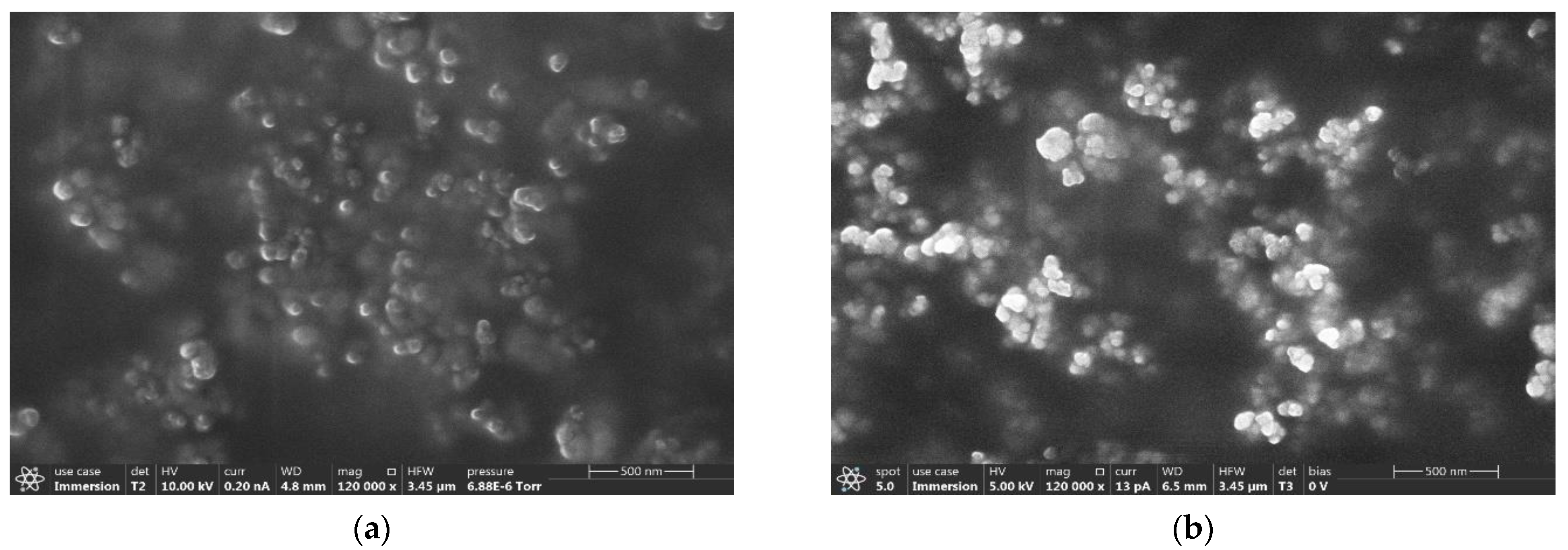 Ijerph 18 10126 g007