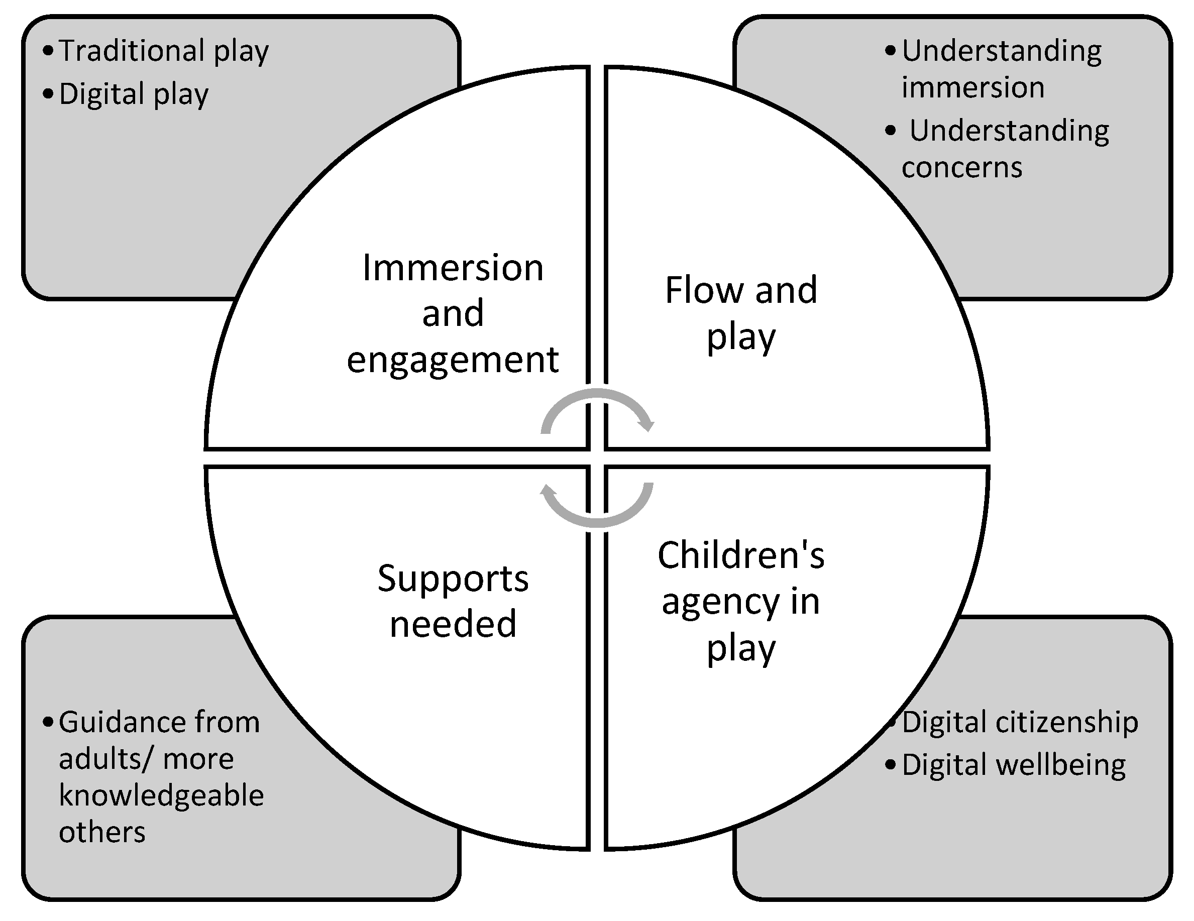 Ijerph 18 10179 g001