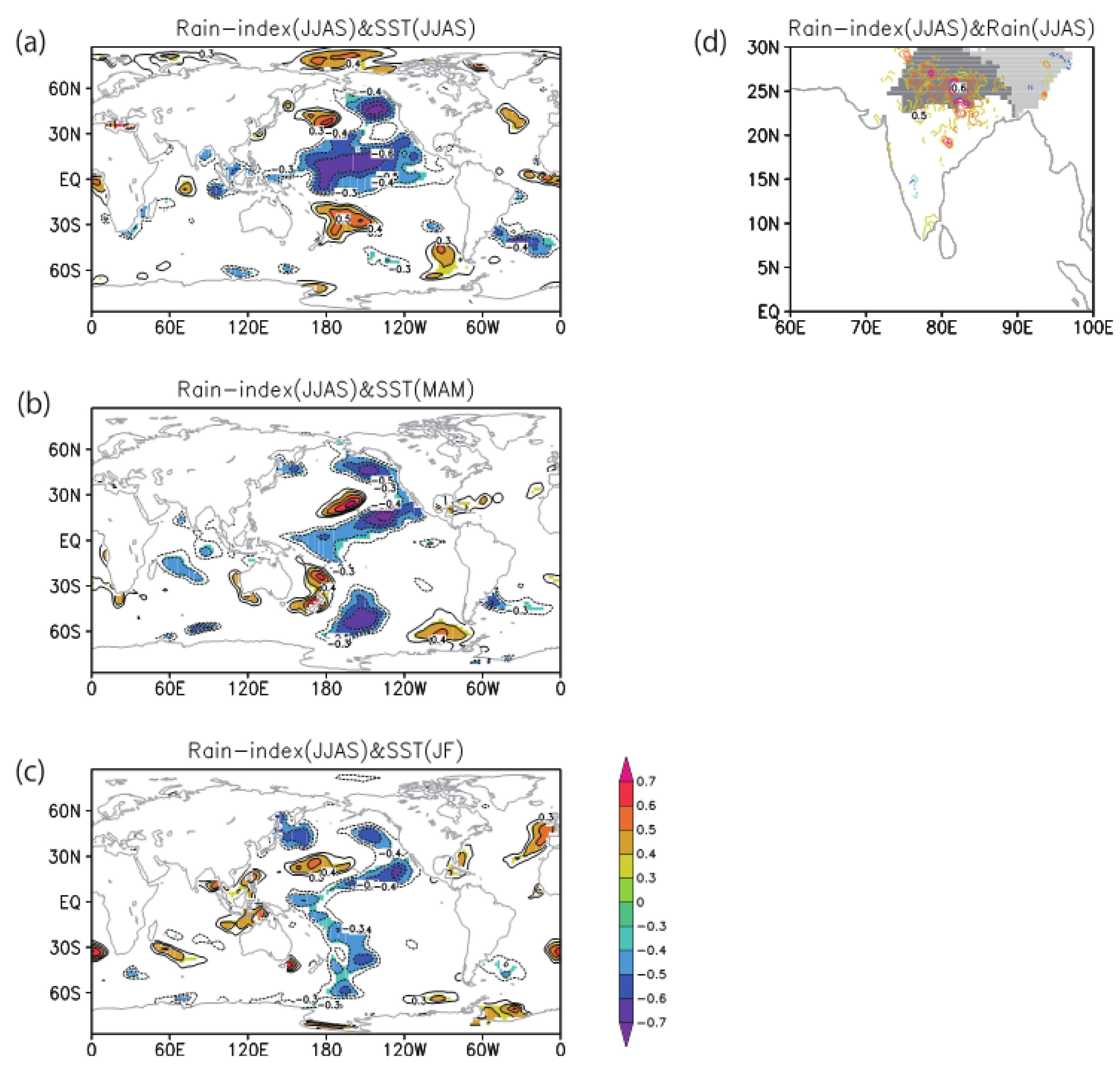 Ijerph 18 10201 g002