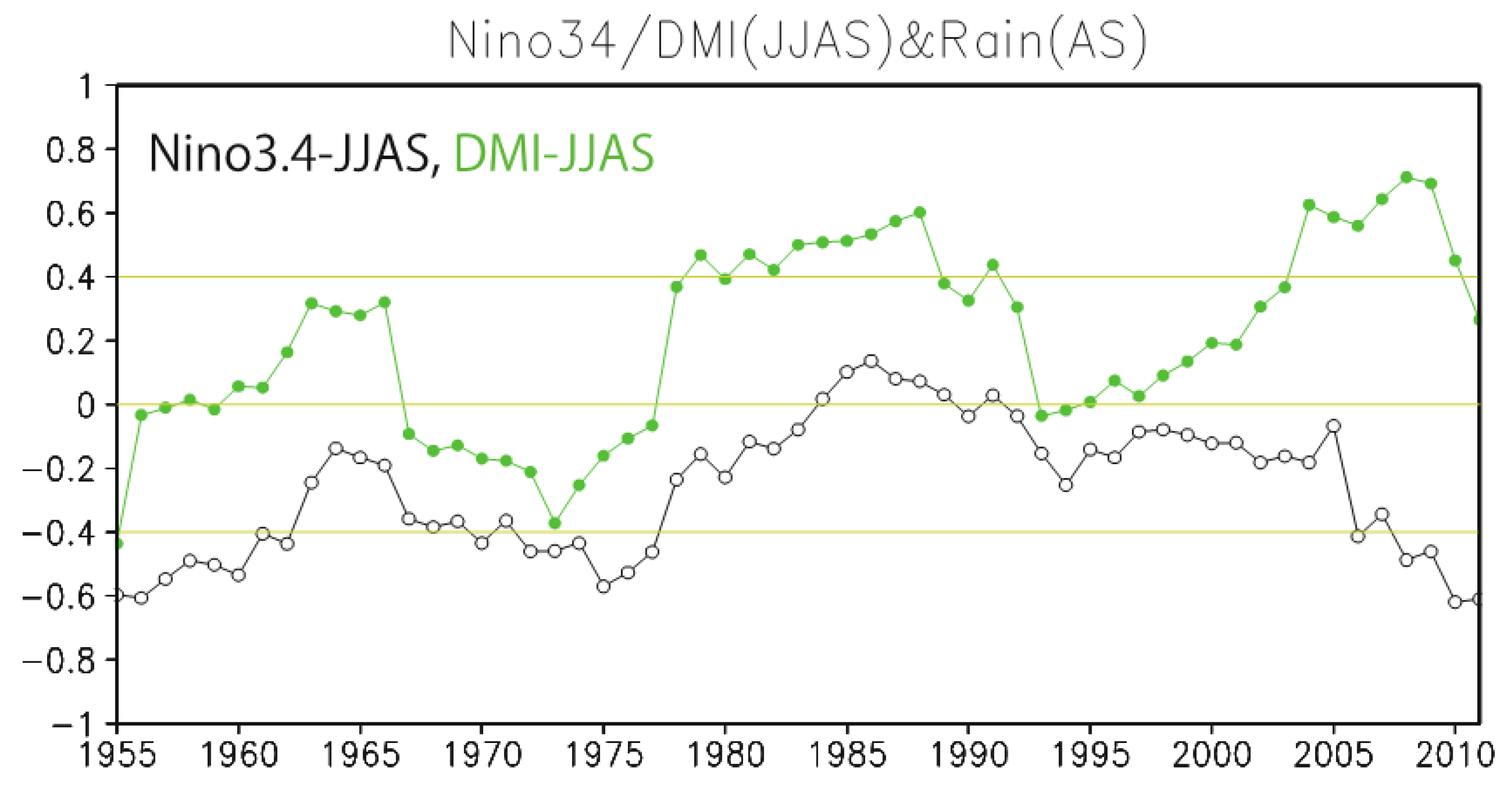 Ijerph 18 10201 g005