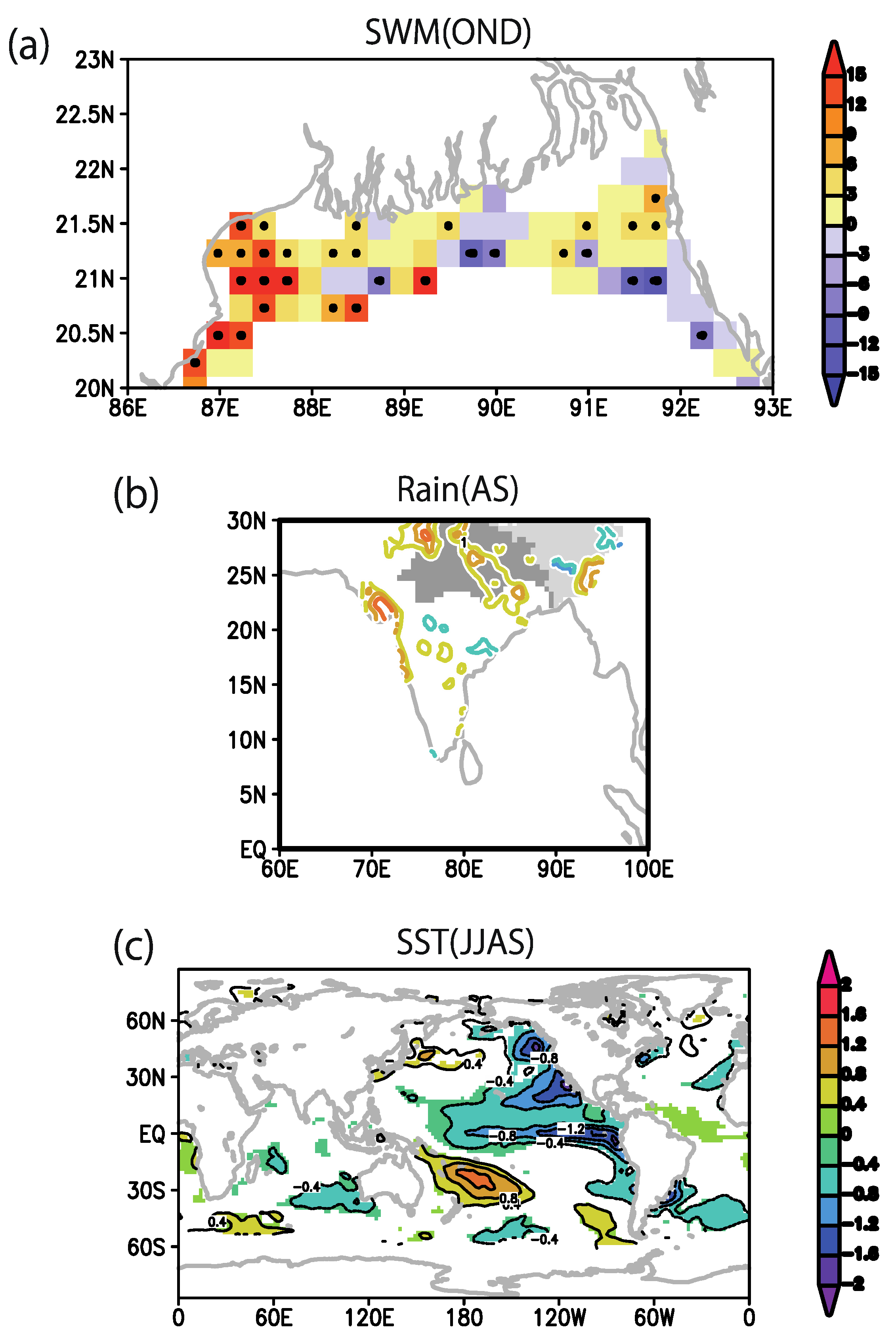 Ijerph 18 10201 g007