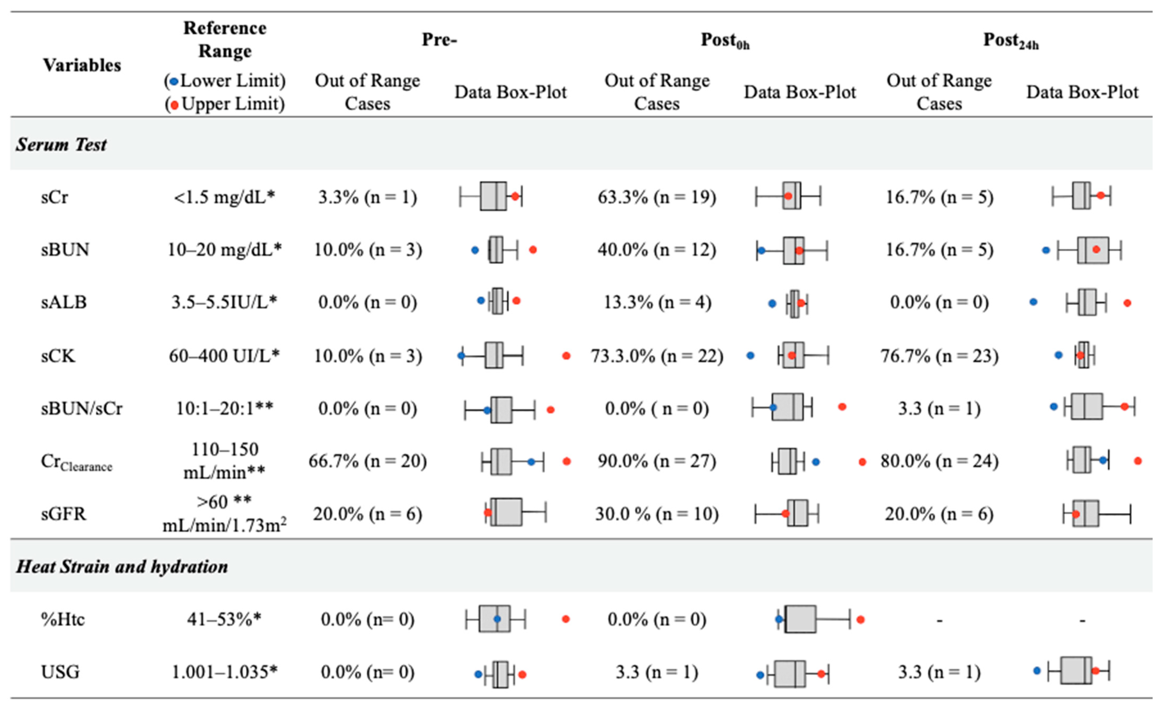 Ijerph 18 10217 g002