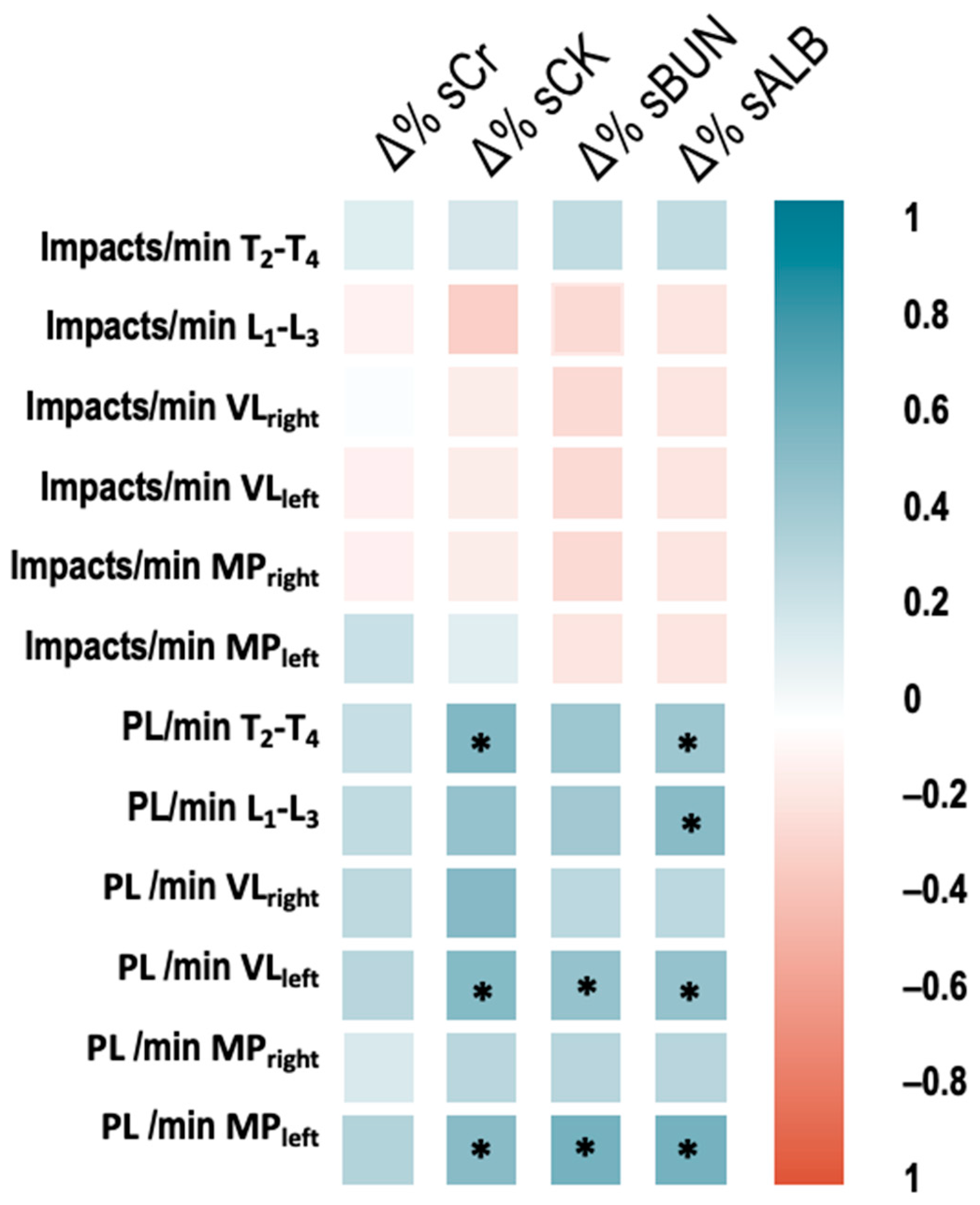 Ijerph 18 10217 g003