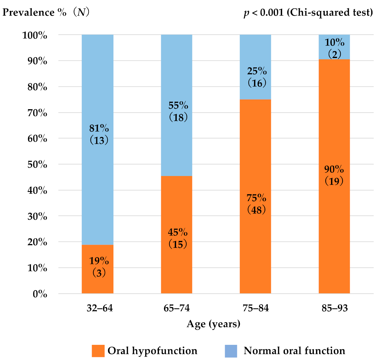 Ijerph 18 10256 g001