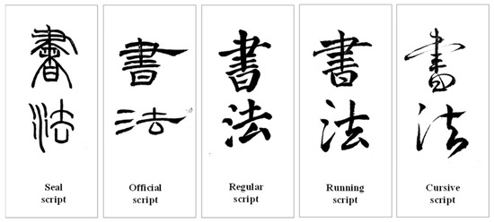 Arts-Chinese Calligraphy on the Fingertips