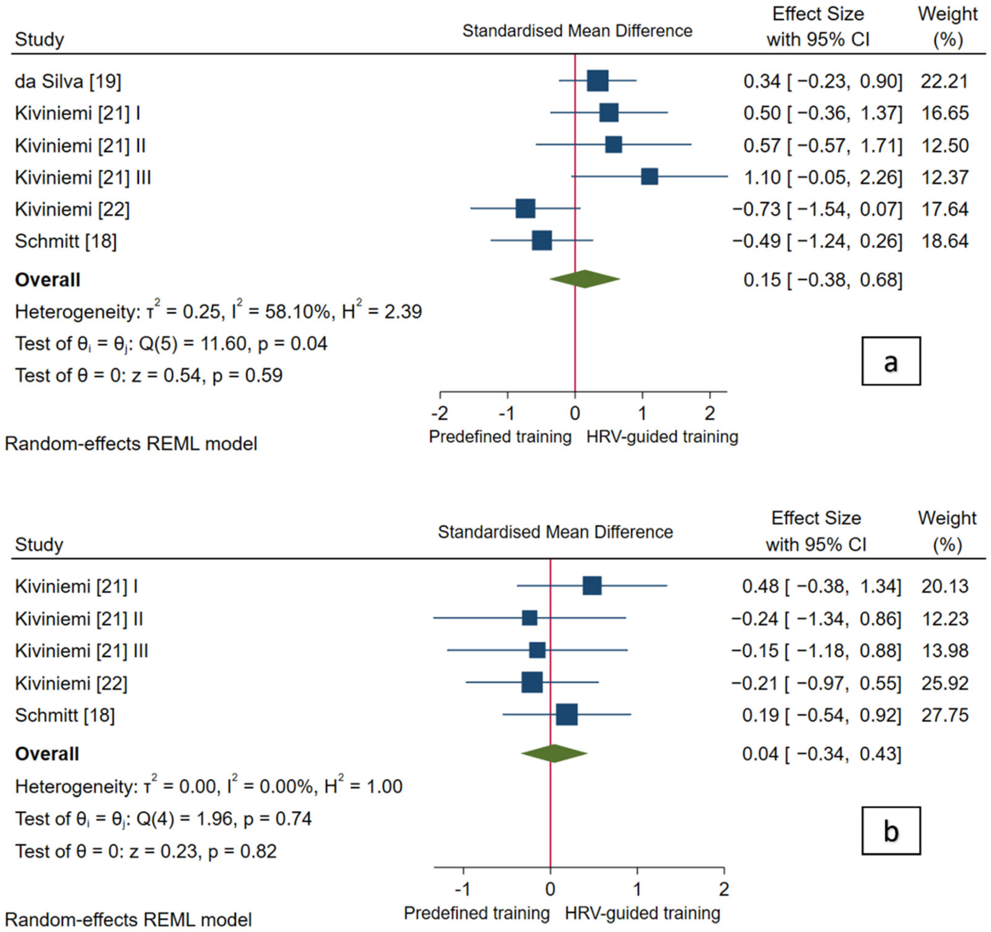 Ijerph 18 10299 g002