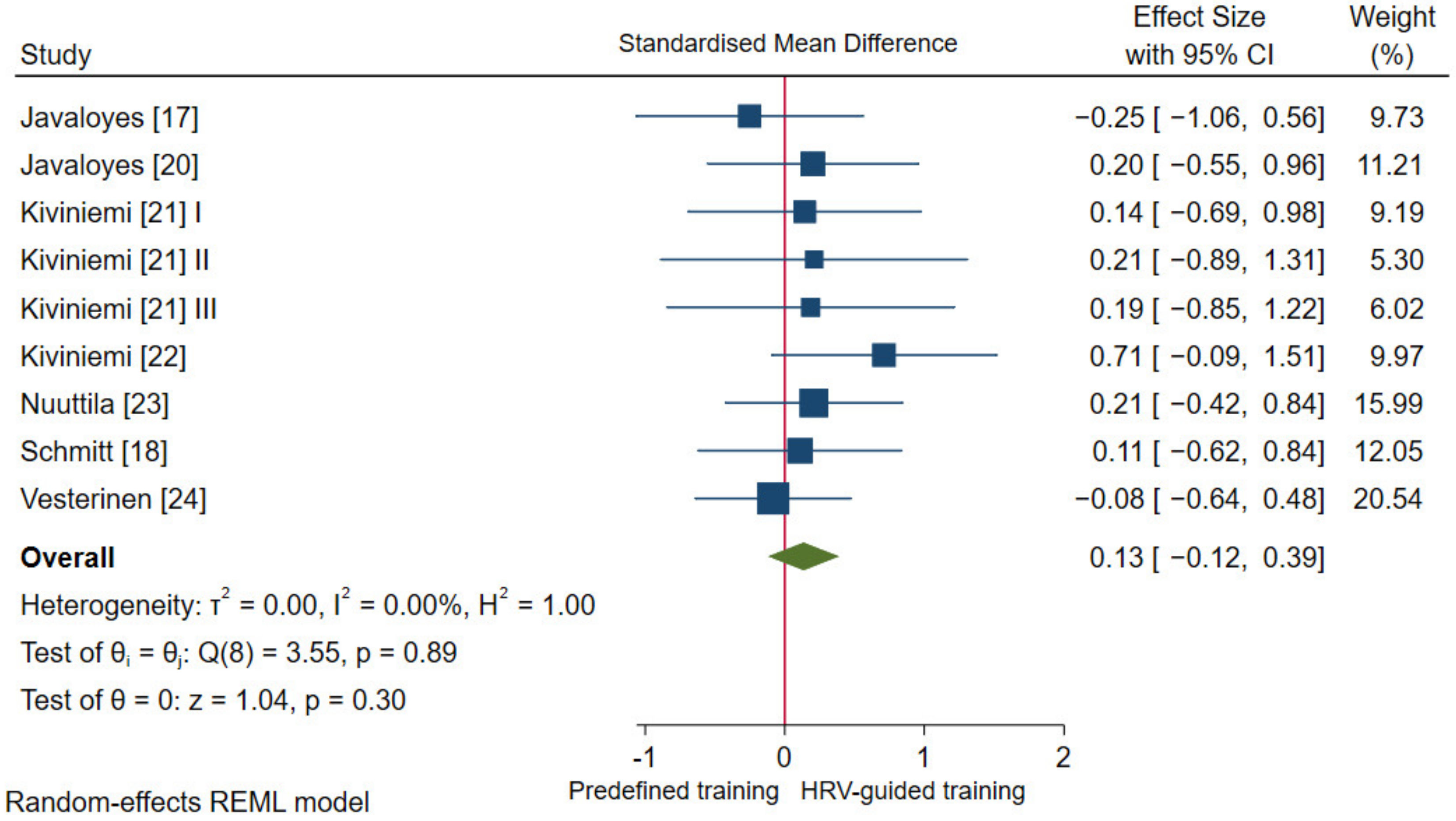 Ijerph 18 10299 g004