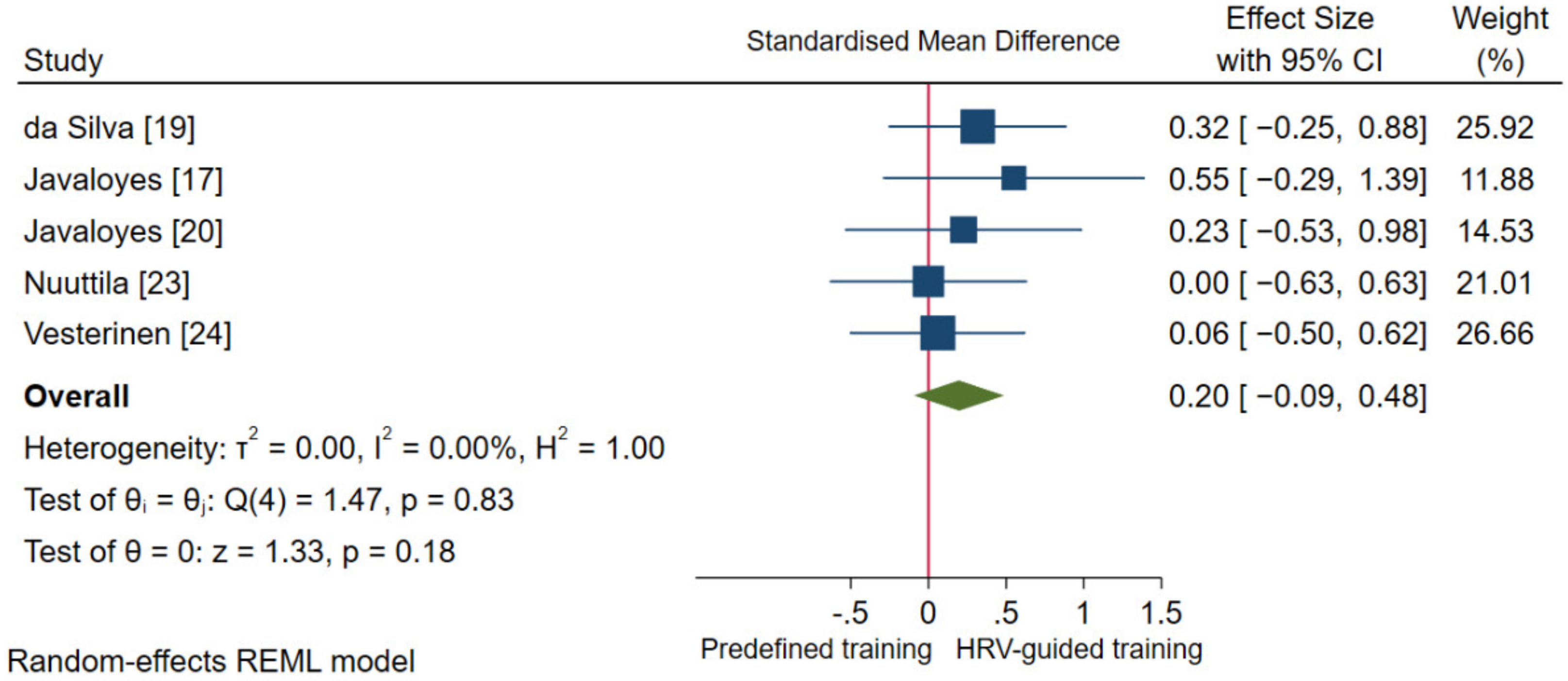 Ijerph 18 10299 g006
