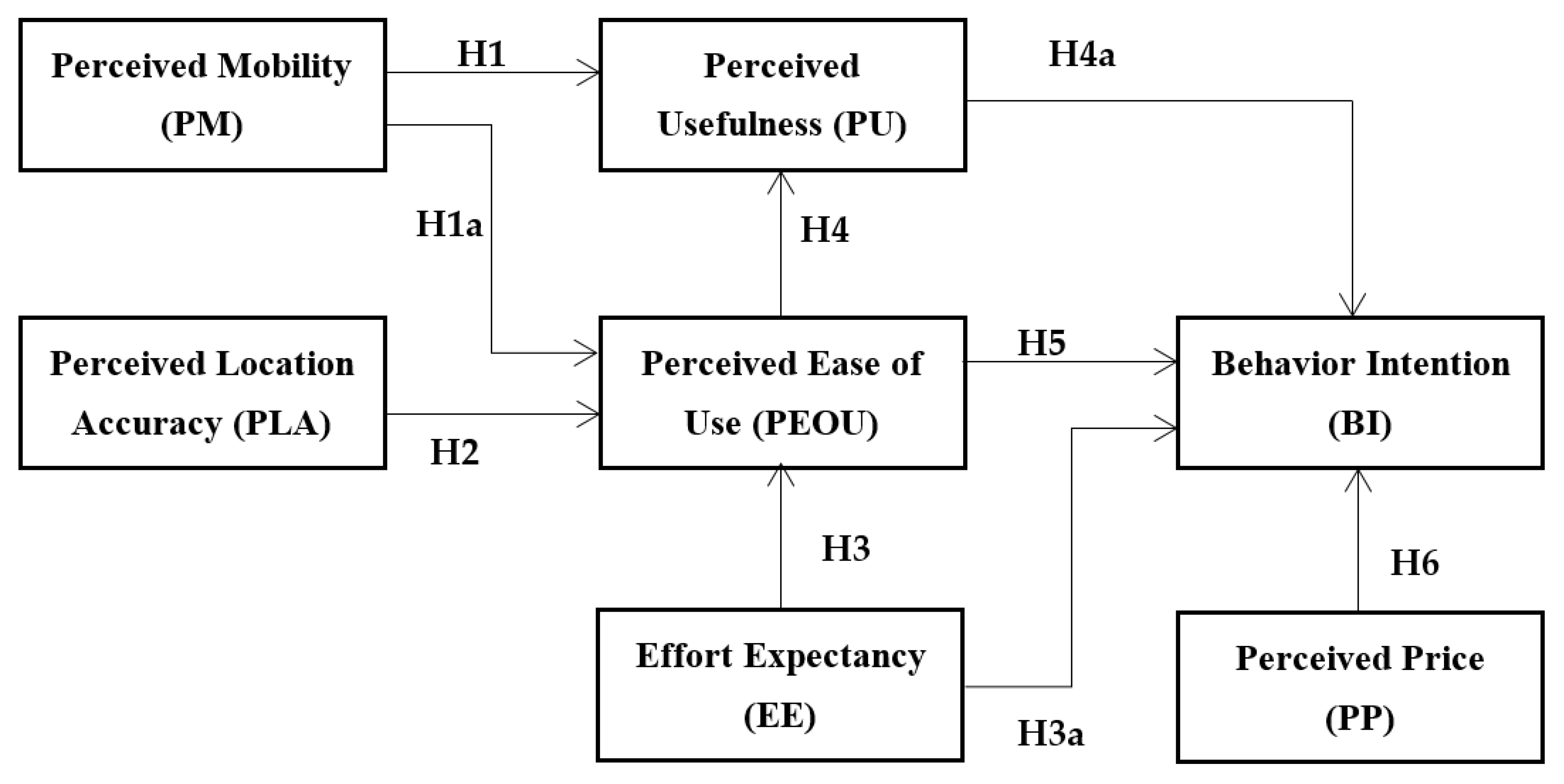 Ijerph 18 10352 g001