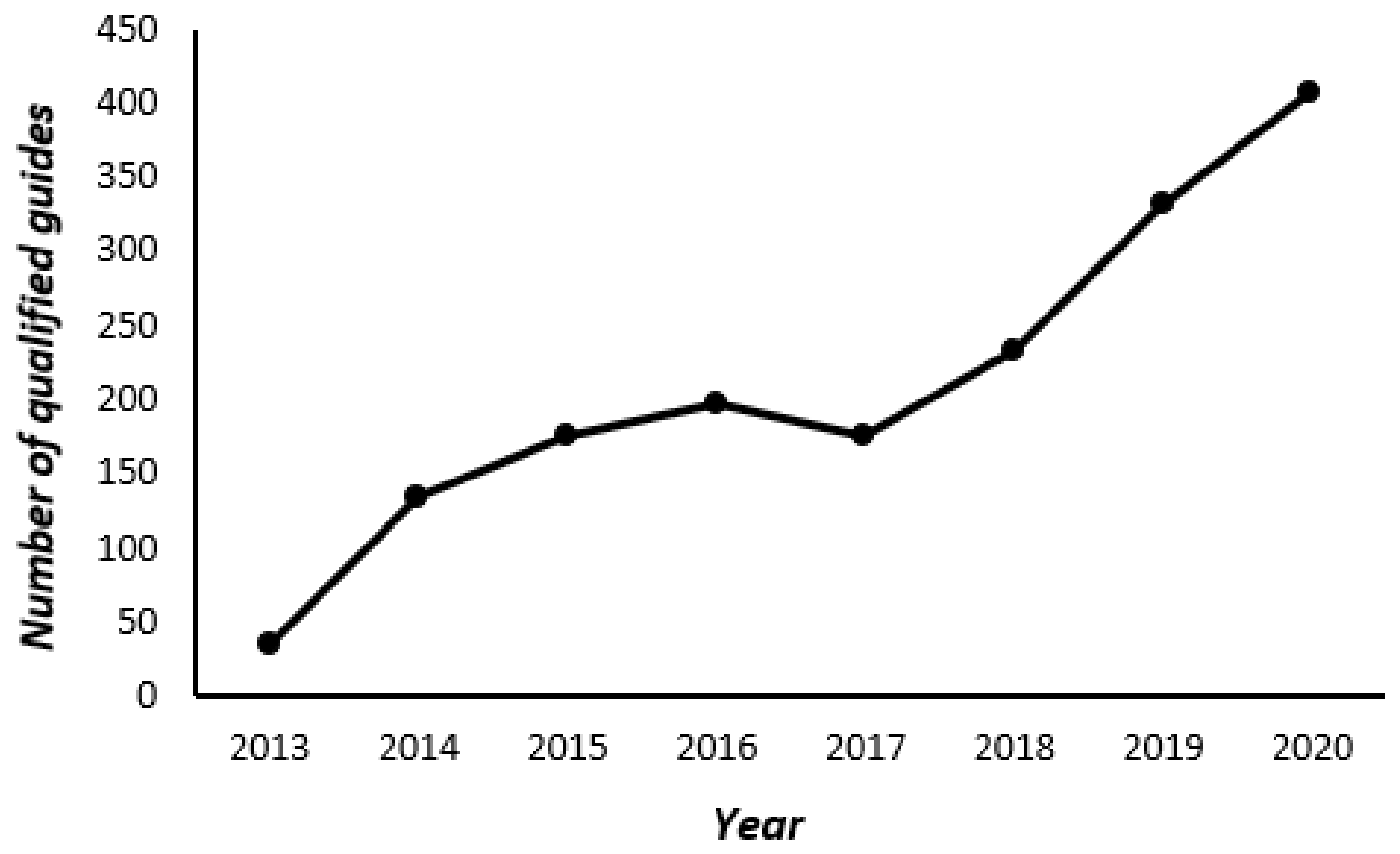 Ijerph 18 10368 g002